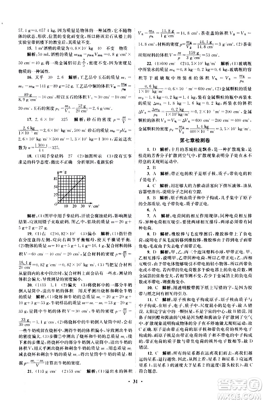 江蘇鳳凰科學(xué)技術(shù)出版社2021初中物理小題狂做提優(yōu)版八年級(jí)下冊(cè)蘇科版答案