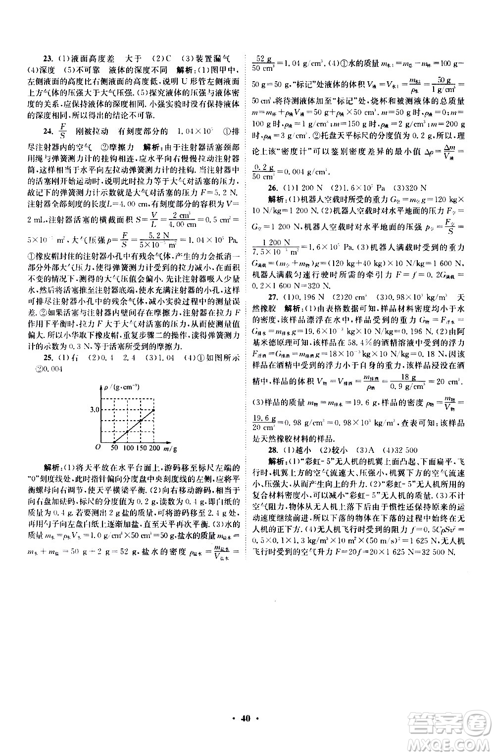 江蘇鳳凰科學(xué)技術(shù)出版社2021初中物理小題狂做提優(yōu)版八年級(jí)下冊(cè)蘇科版答案