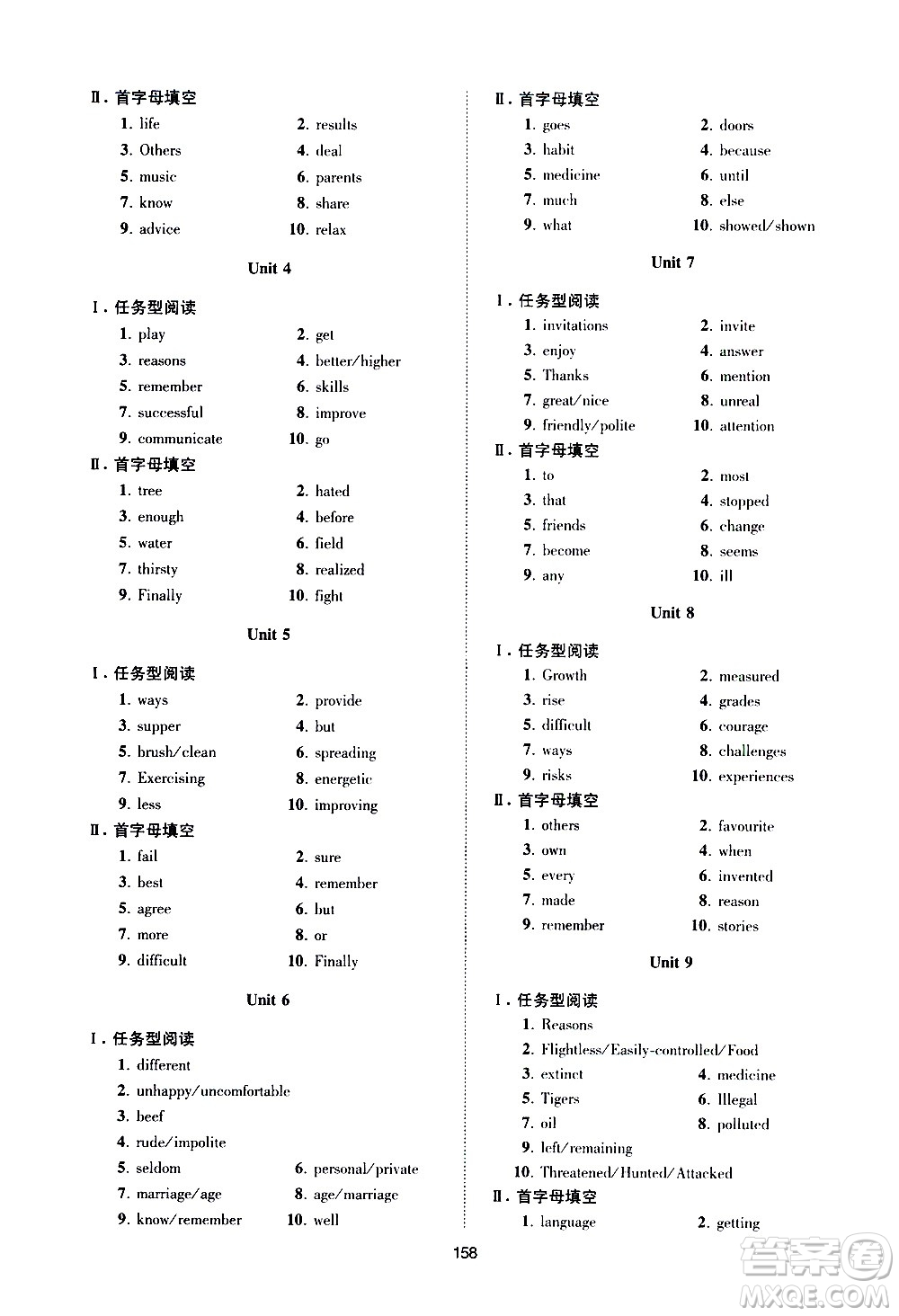 江蘇鳳凰科學技術出版社2021中考英語小題狂做提優(yōu)版通用版答案