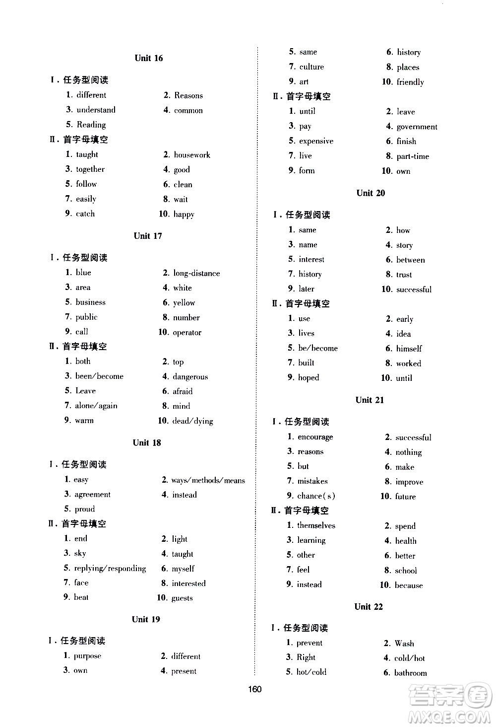 江蘇鳳凰科學技術出版社2021中考英語小題狂做提優(yōu)版通用版答案