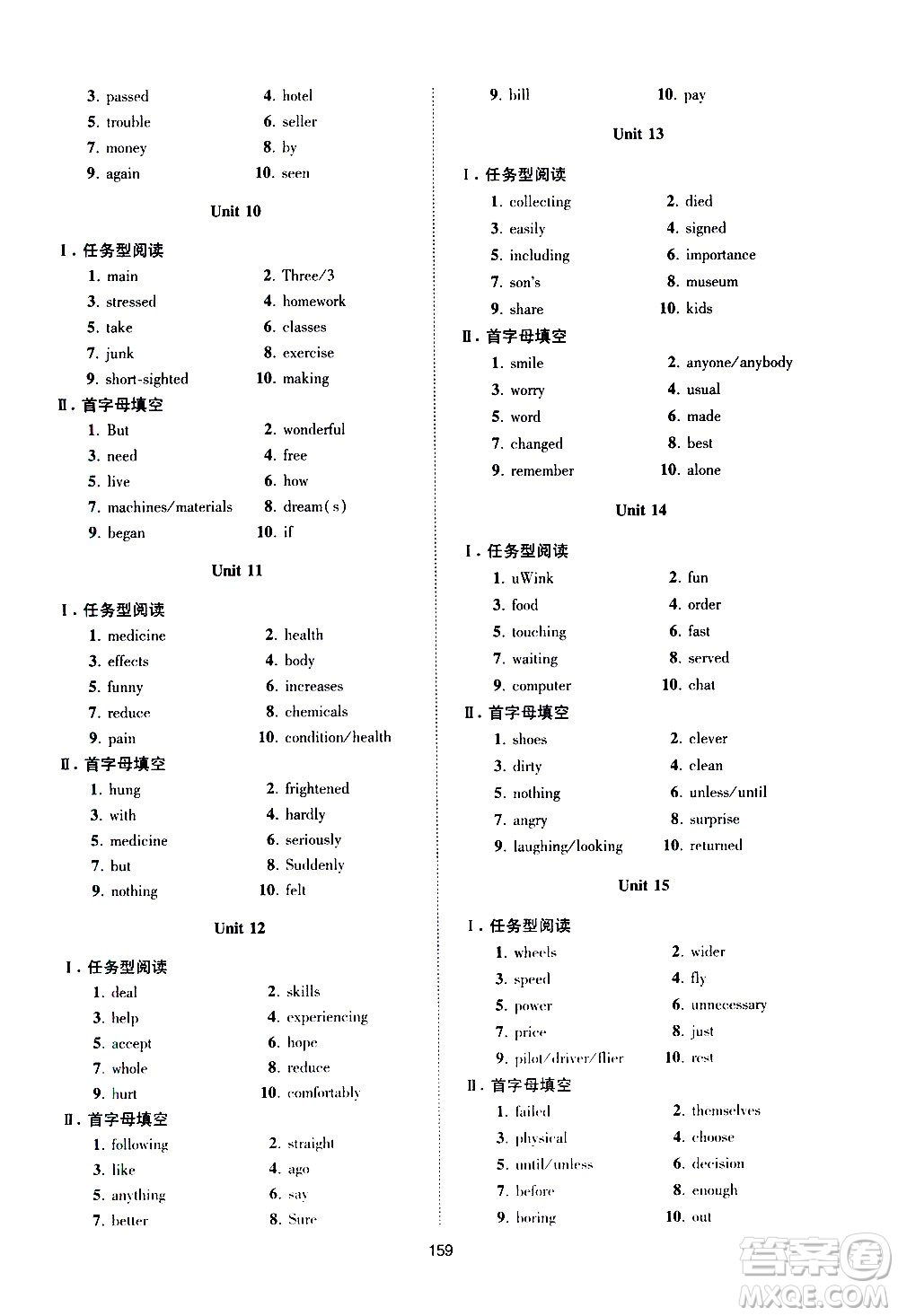 江蘇鳳凰科學技術出版社2021中考英語小題狂做提優(yōu)版通用版答案