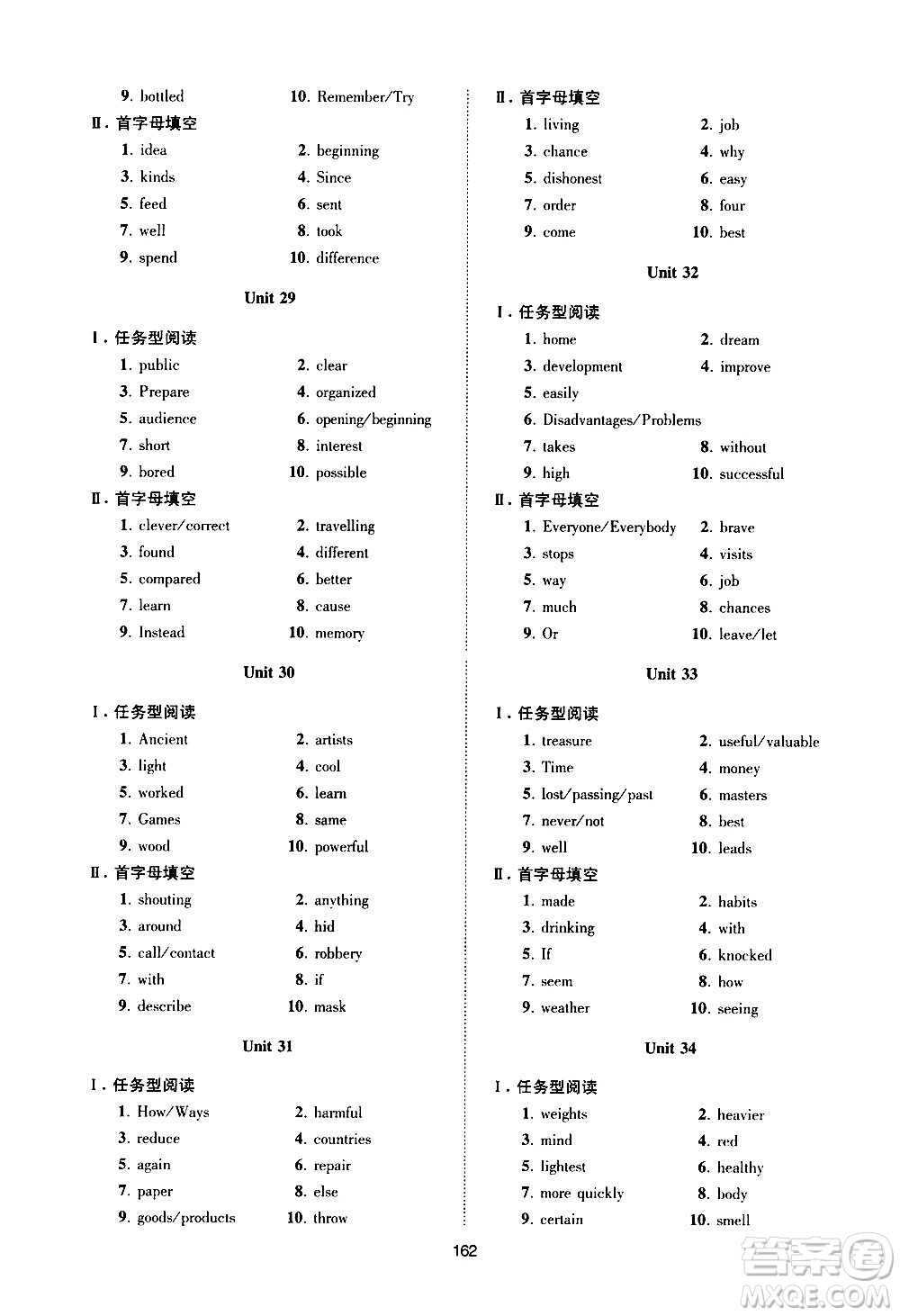 江蘇鳳凰科學技術出版社2021中考英語小題狂做提優(yōu)版通用版答案