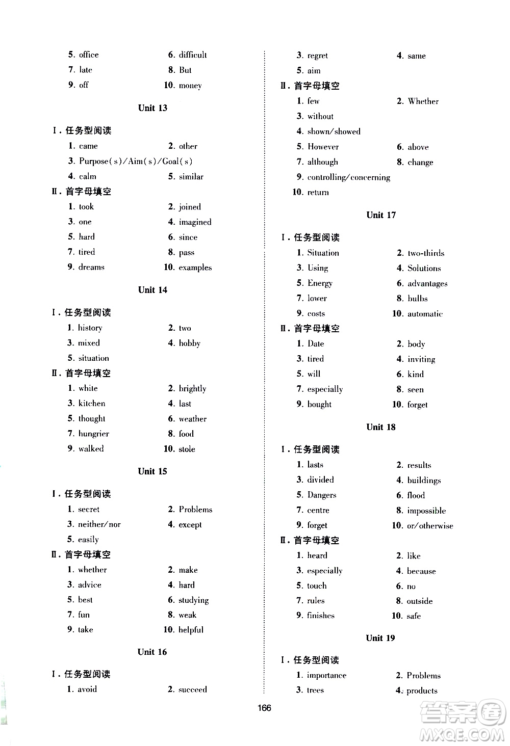 江蘇鳳凰科學技術出版社2021中考英語小題狂做提優(yōu)版通用版答案