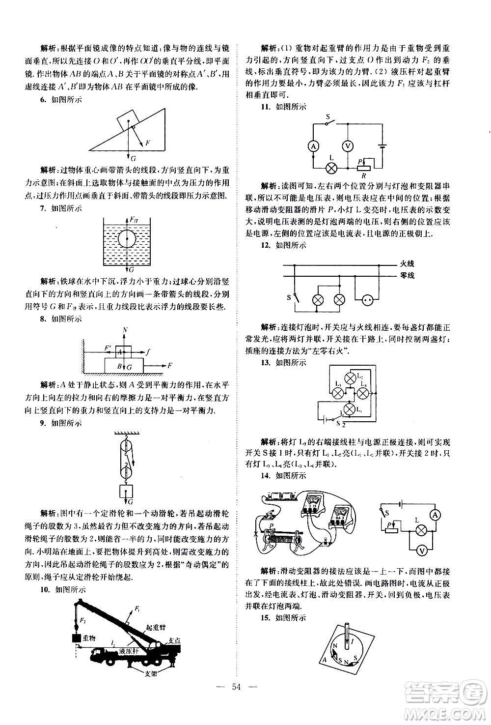 江蘇鳳凰科學(xué)技術(shù)出版社2021中考物理小題狂做提優(yōu)版通用版答案