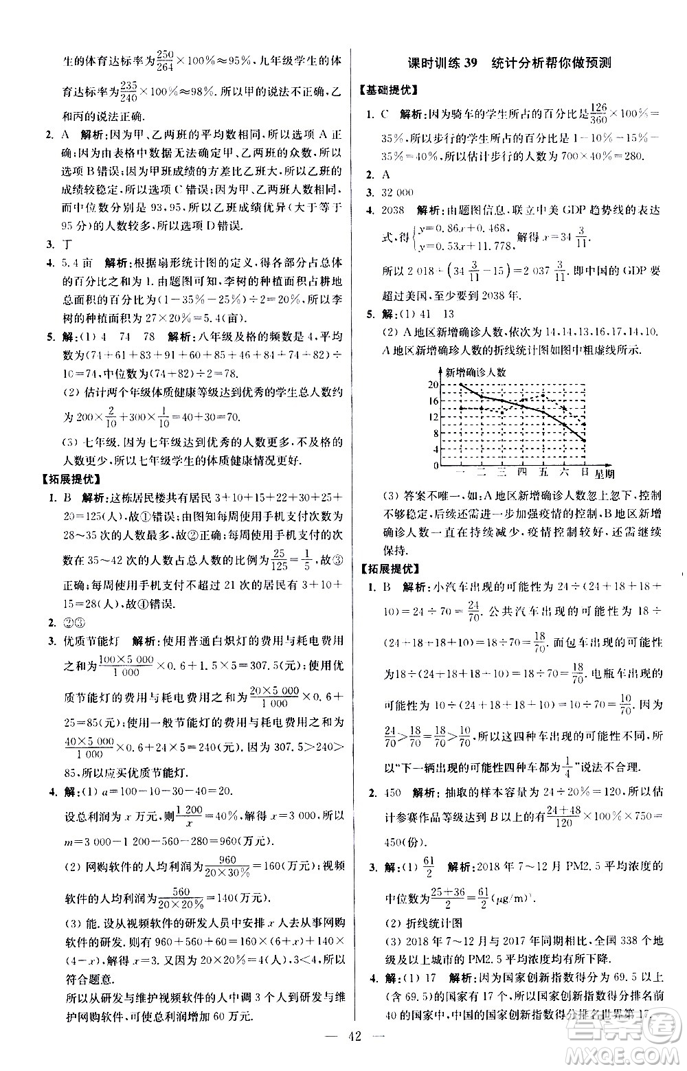 江蘇鳳凰科學(xué)技術(shù)出版社2021初中數(shù)學(xué)小題狂做提優(yōu)版九年級(jí)下冊(cè)蘇科版答案