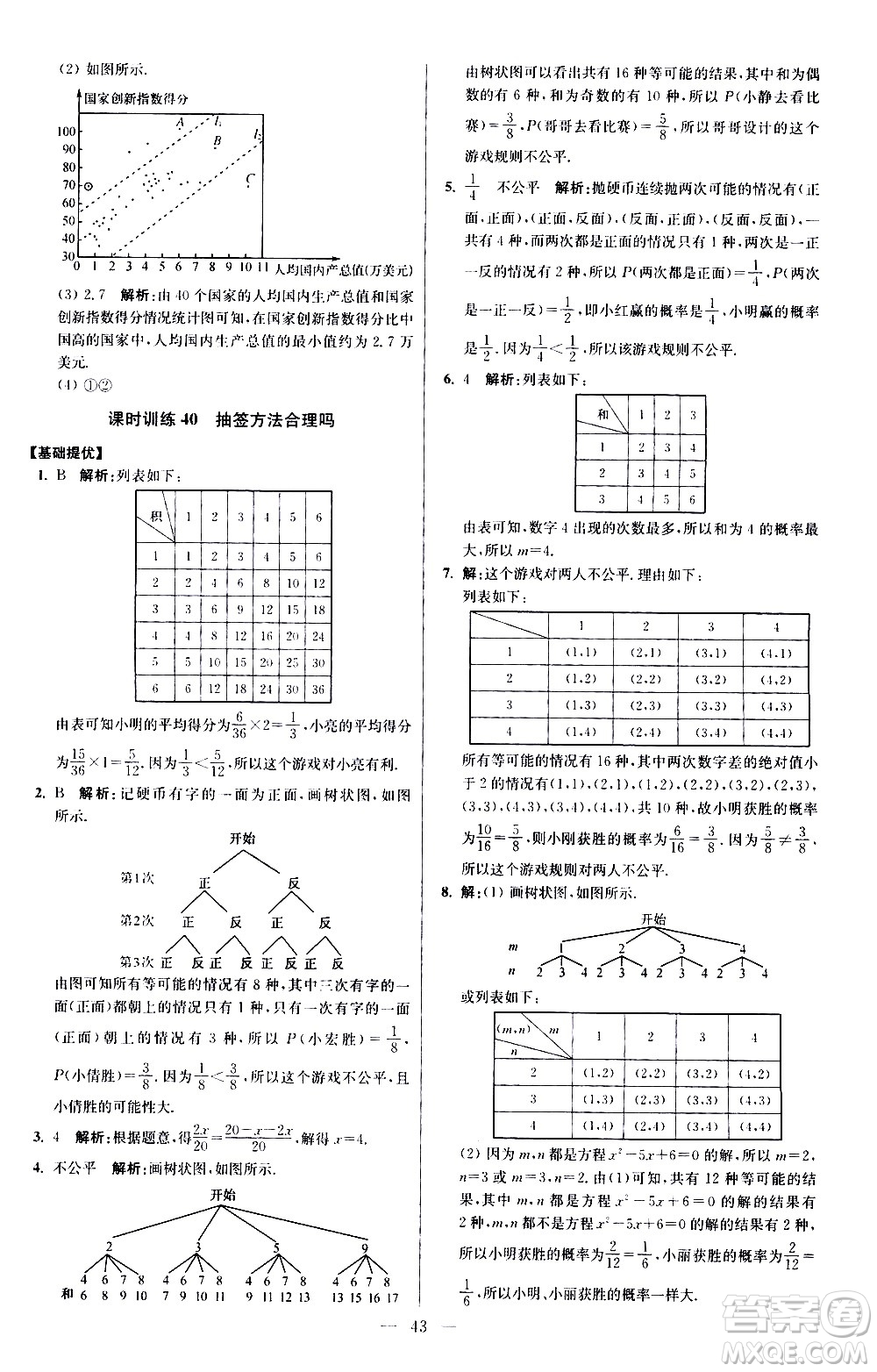 江蘇鳳凰科學(xué)技術(shù)出版社2021初中數(shù)學(xué)小題狂做提優(yōu)版九年級(jí)下冊(cè)蘇科版答案