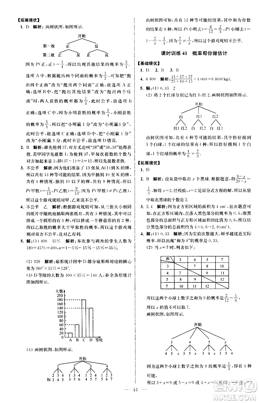 江蘇鳳凰科學(xué)技術(shù)出版社2021初中數(shù)學(xué)小題狂做提優(yōu)版九年級(jí)下冊(cè)蘇科版答案