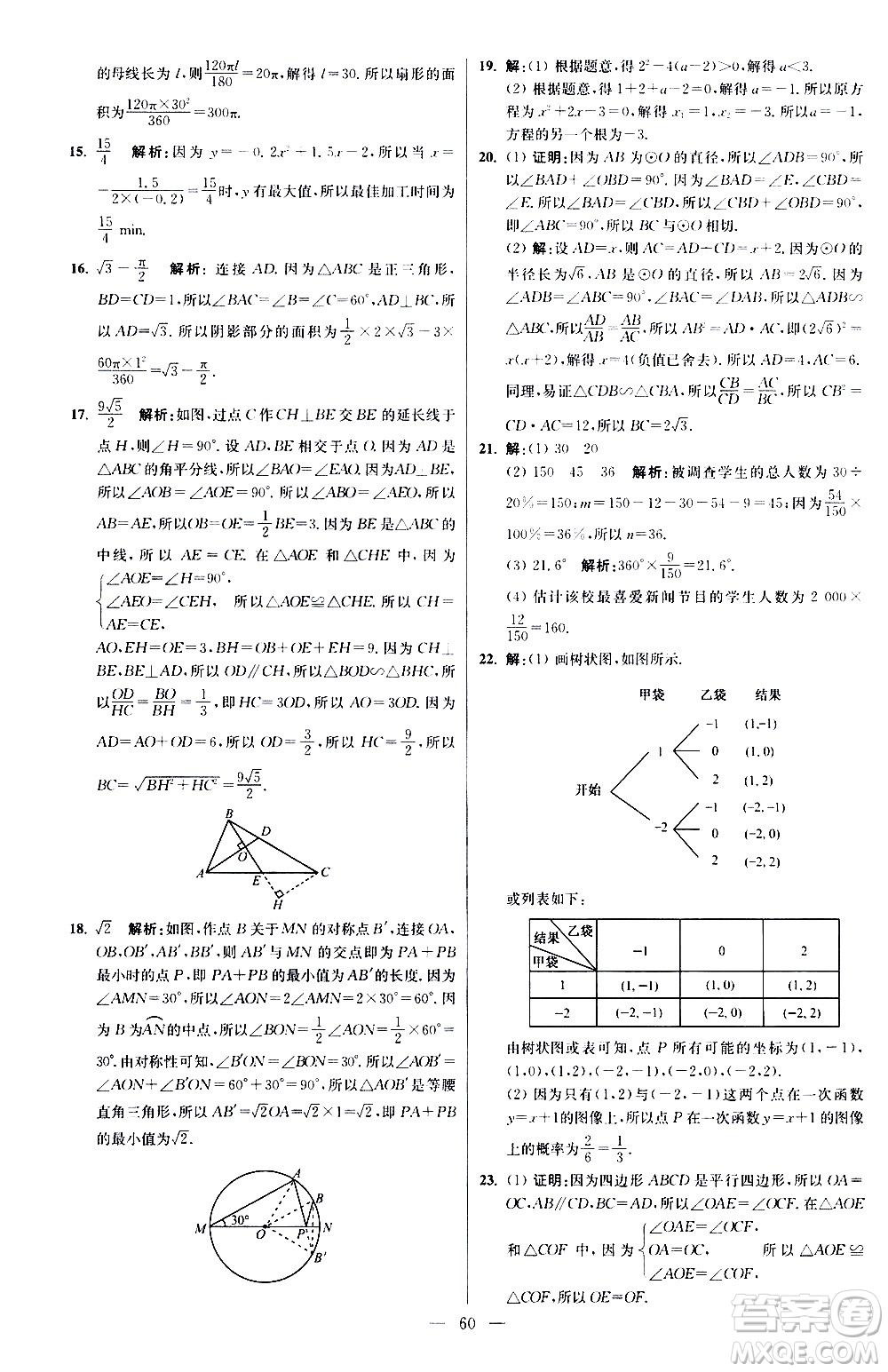 江蘇鳳凰科學(xué)技術(shù)出版社2021初中數(shù)學(xué)小題狂做提優(yōu)版九年級(jí)下冊(cè)蘇科版答案