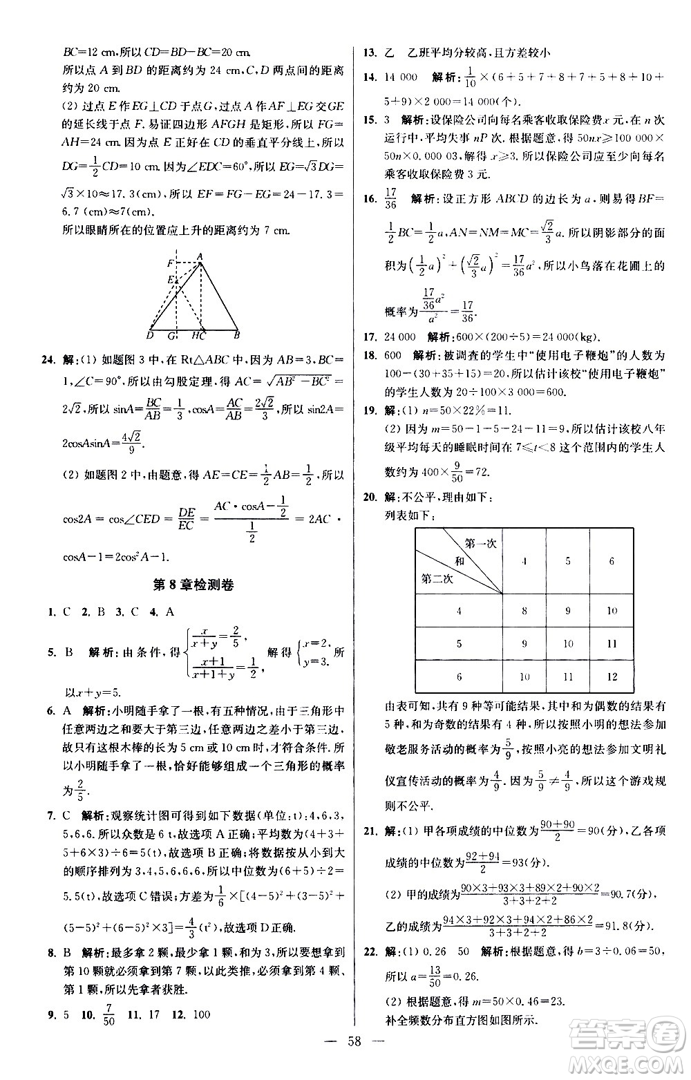 江蘇鳳凰科學(xué)技術(shù)出版社2021初中數(shù)學(xué)小題狂做提優(yōu)版九年級(jí)下冊(cè)蘇科版答案