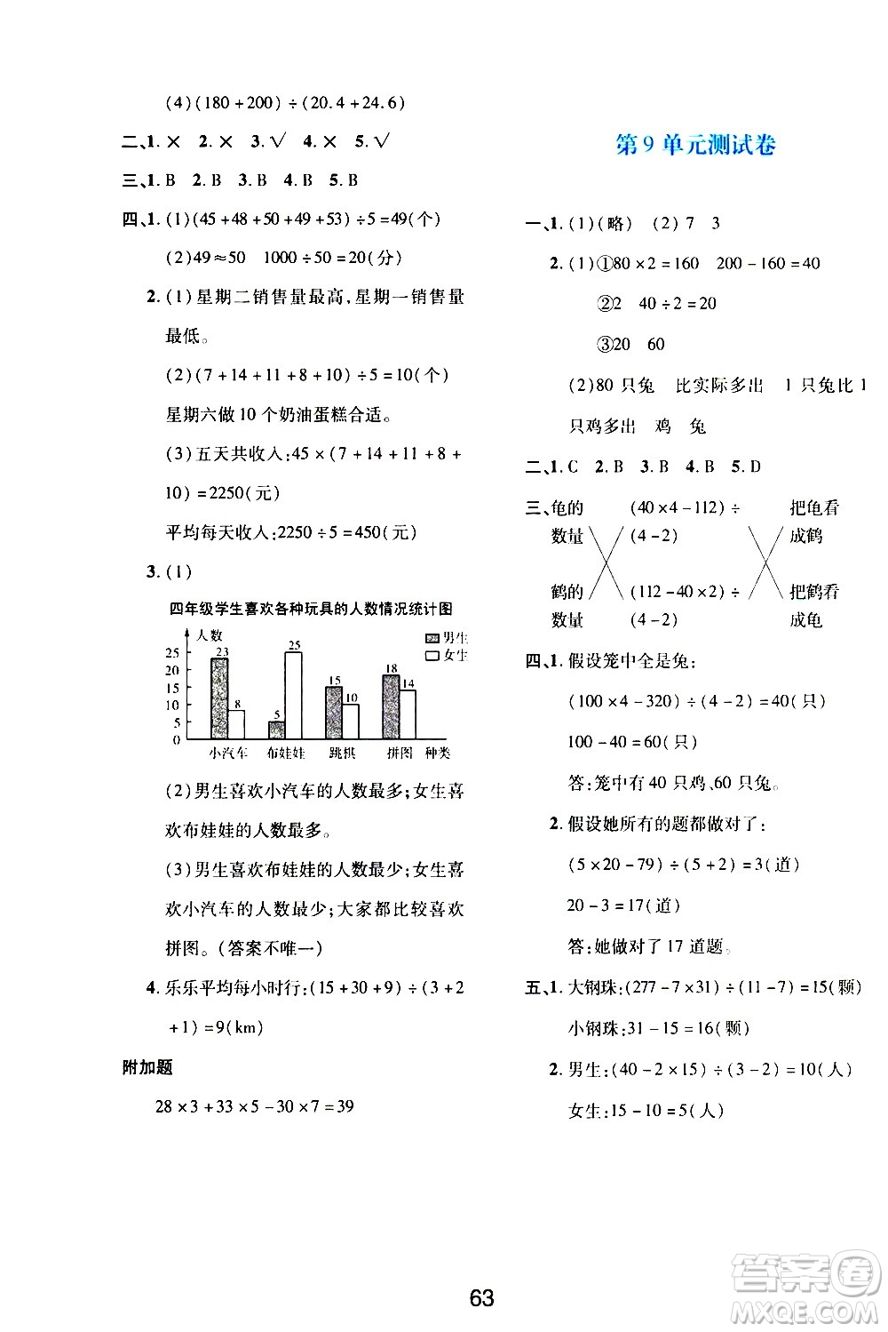 陜西人民教育出版社2021新課程學(xué)習(xí)與評(píng)價(jià)四年級(jí)數(shù)學(xué)下A人教版答案