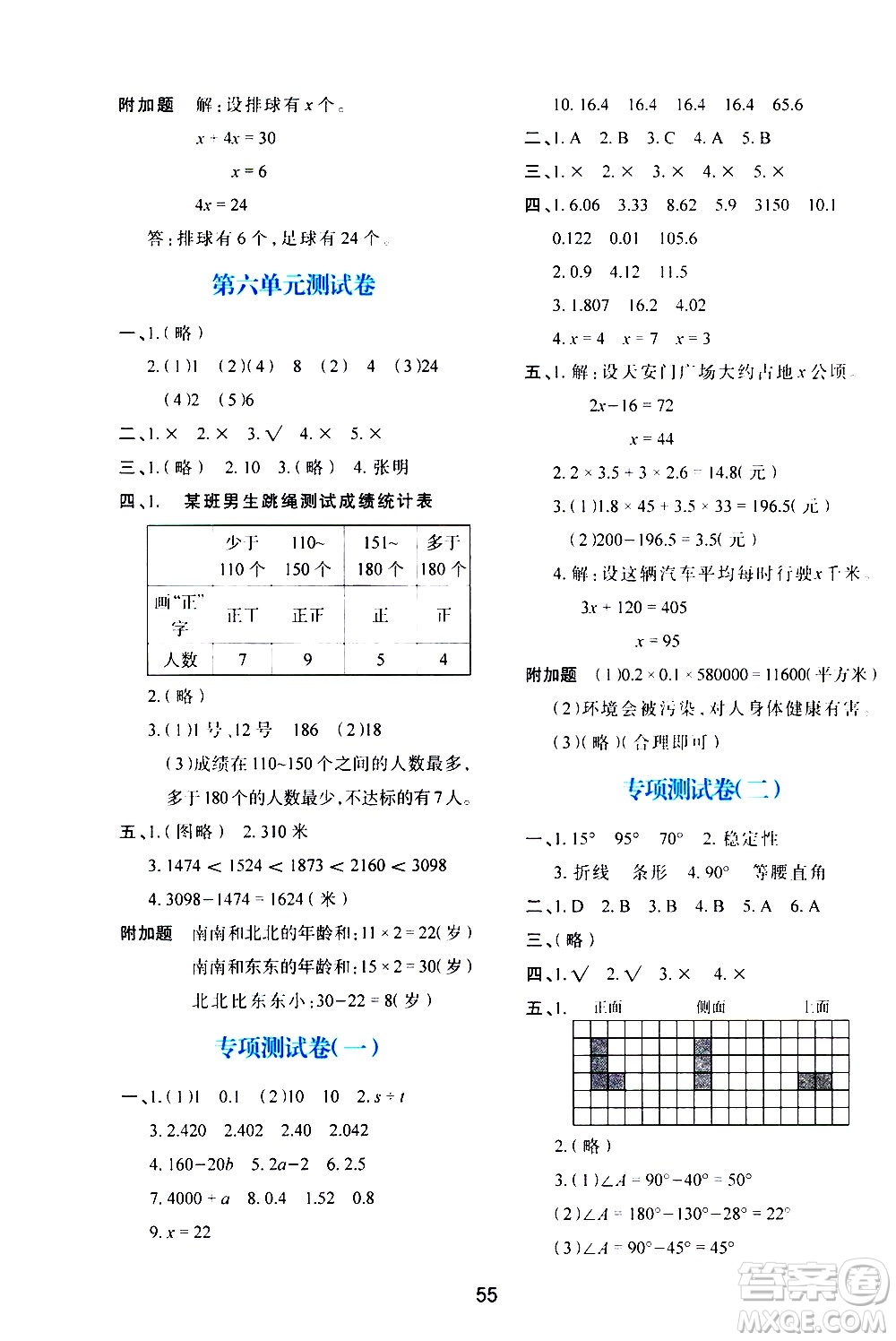 陜西人民教育出版社2021新課程學(xué)習(xí)與評(píng)價(jià)四年級(jí)數(shù)學(xué)下C北師大版答案