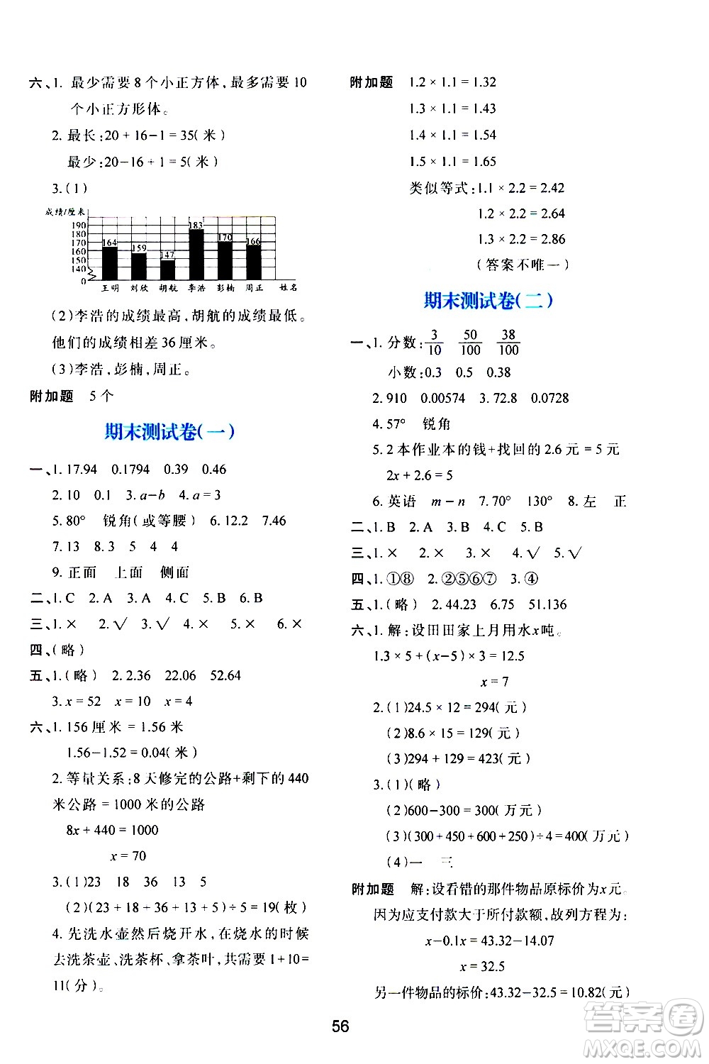 陜西人民教育出版社2021新課程學(xué)習(xí)與評(píng)價(jià)四年級(jí)數(shù)學(xué)下C北師大版答案