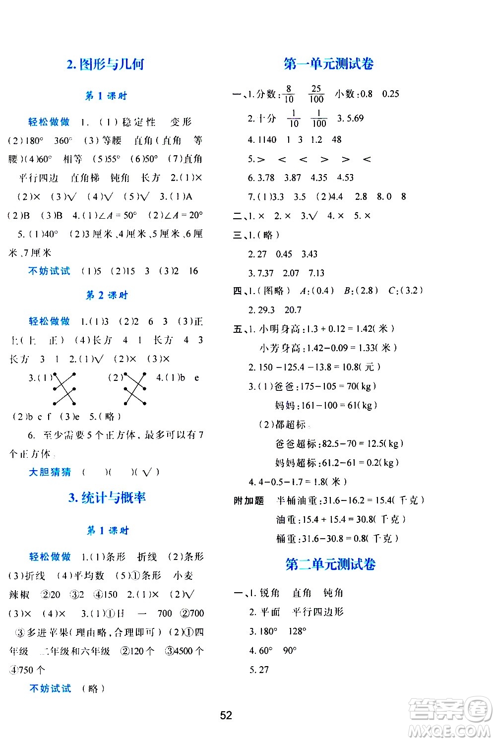 陜西人民教育出版社2021新課程學(xué)習(xí)與評(píng)價(jià)四年級(jí)數(shù)學(xué)下C北師大版答案