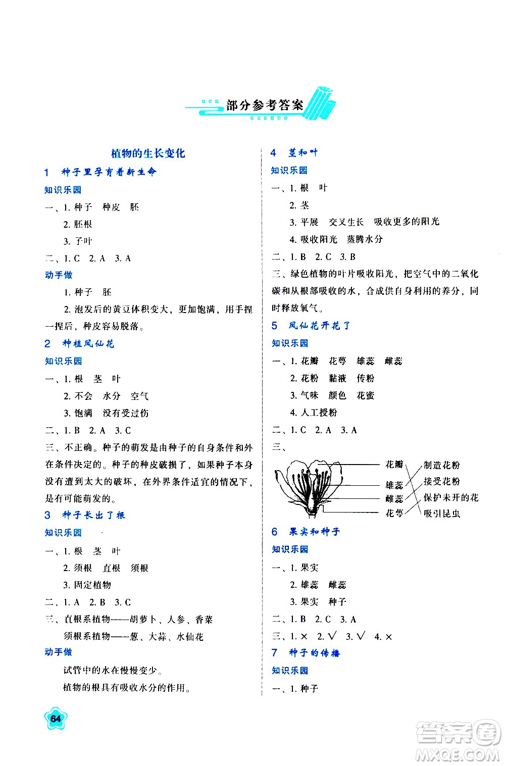 陜西人民教育出版社2021新課程學(xué)習(xí)與評價(jià)四年級科學(xué)下K人教版答案