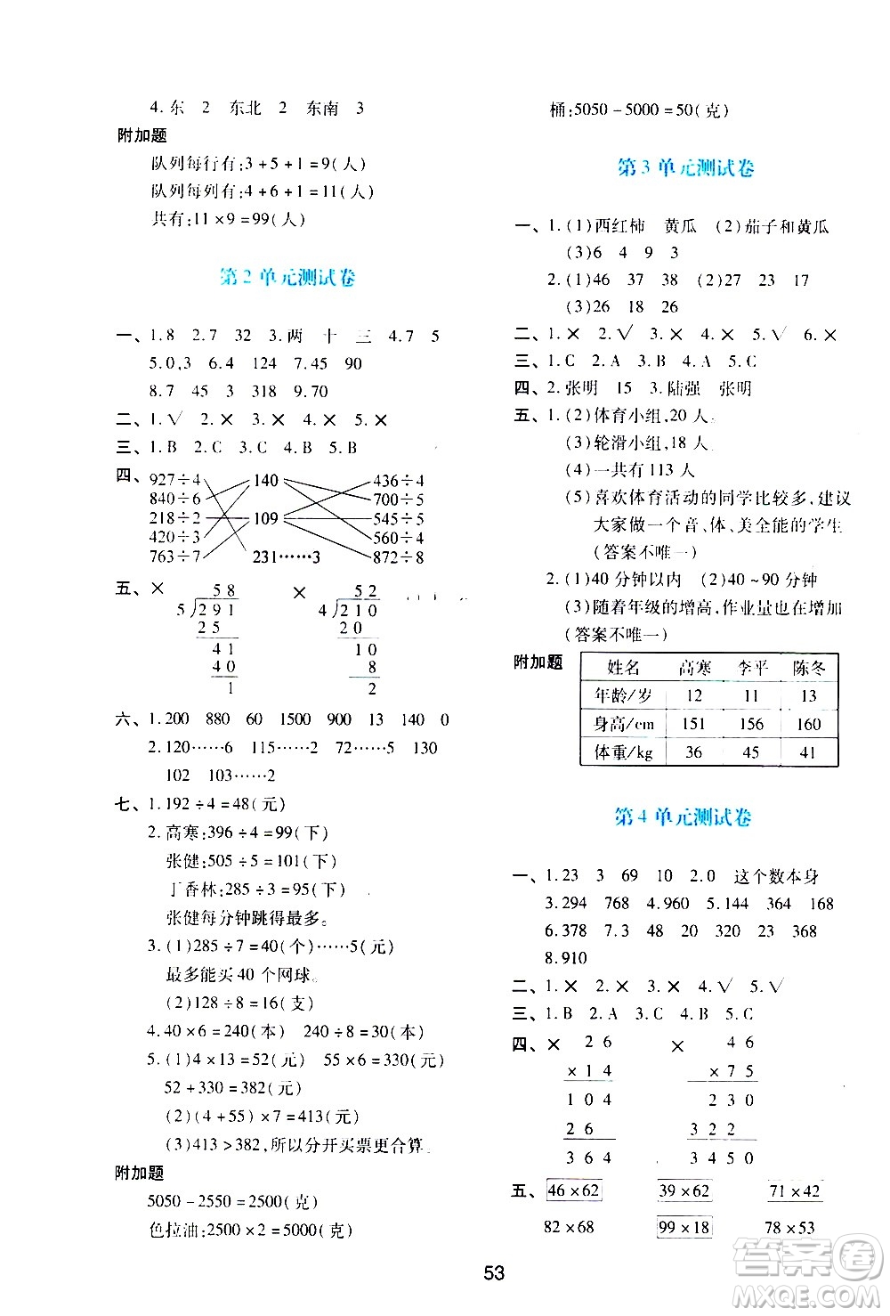 陜西人民教育出版社2021新課程學(xué)習(xí)與評價三年級數(shù)學(xué)下A人教版答案