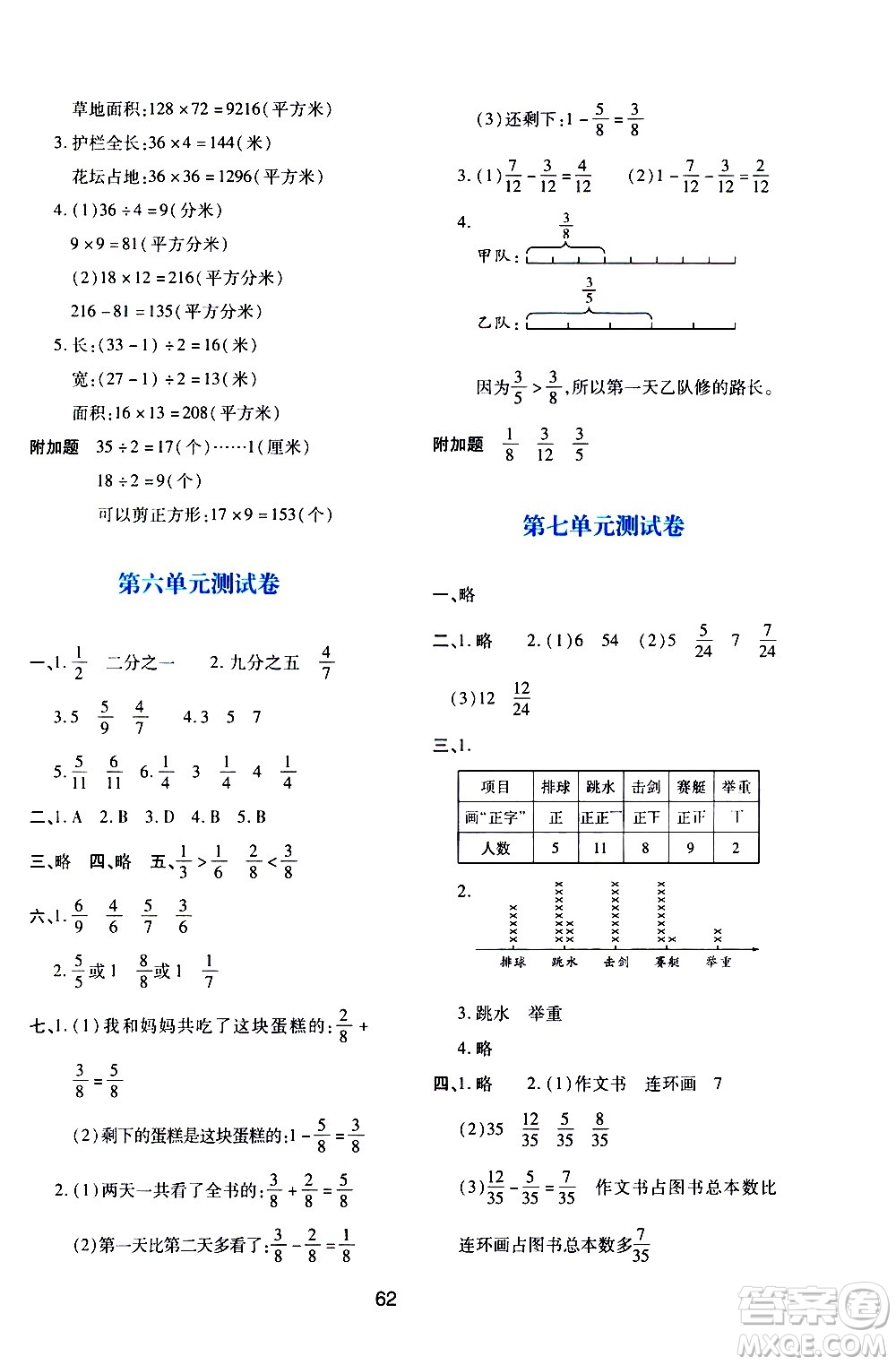 陜西人民教育出版社2021新課程學(xué)習(xí)與評(píng)價(jià)三年級(jí)數(shù)學(xué)下C北師大版答案