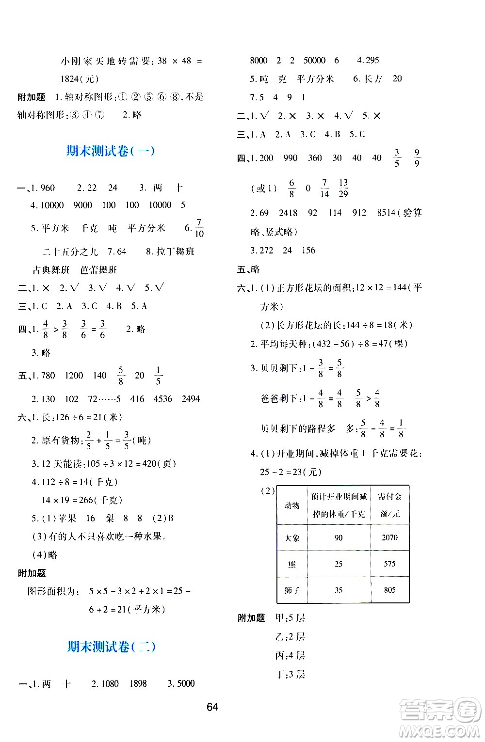 陜西人民教育出版社2021新課程學(xué)習(xí)與評(píng)價(jià)三年級(jí)數(shù)學(xué)下C北師大版答案