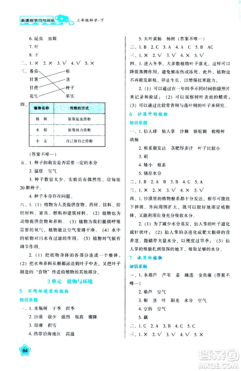 陜西人民教育出版社2021新課程學(xué)習(xí)與評價(jià)三年級科學(xué)下B蘇教版答案