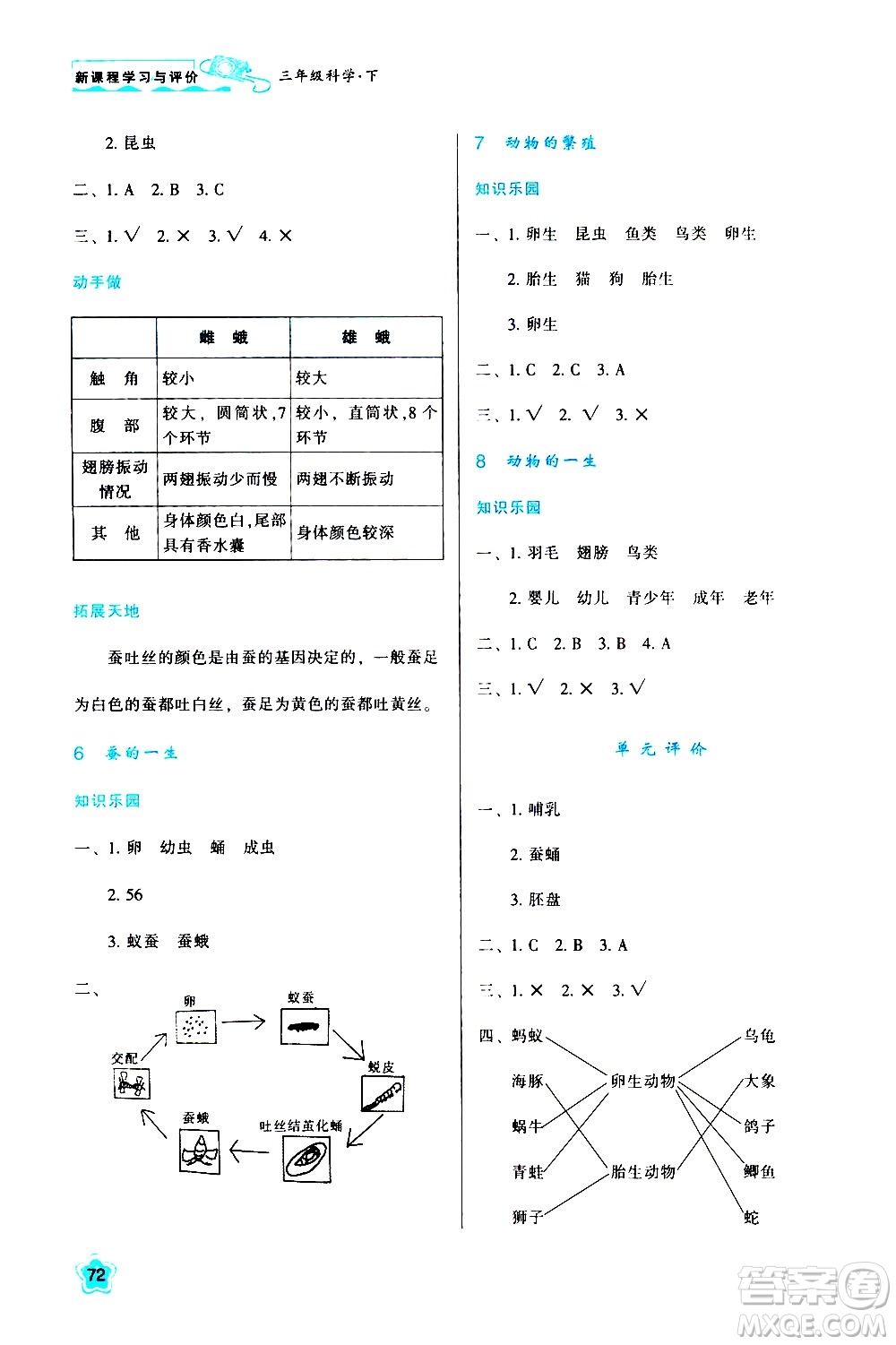 陜西人民教育出版社2021新課程學(xué)習(xí)與評(píng)價(jià)三年級(jí)科學(xué)下K人教版答案