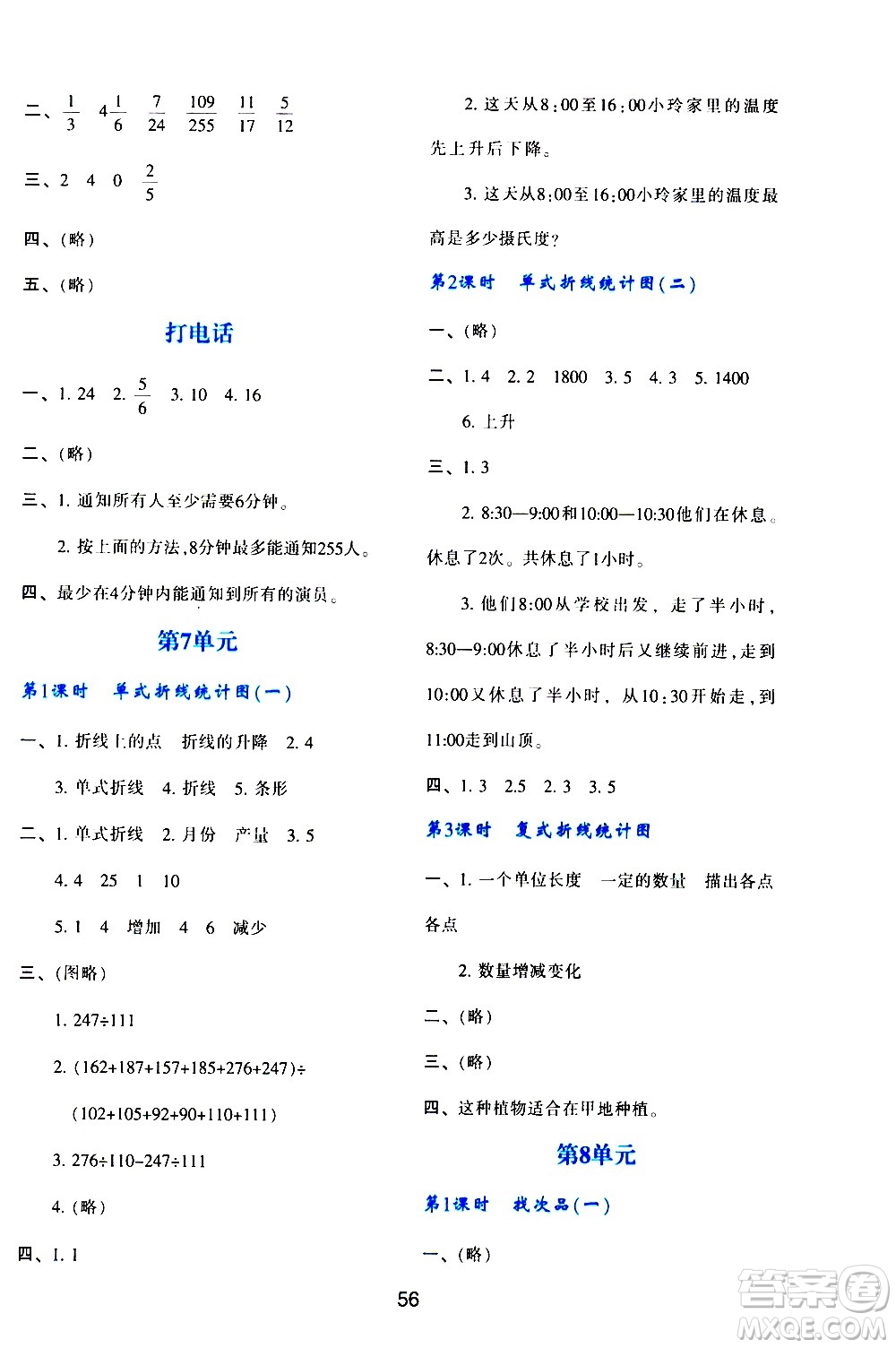 陜西人民教育出版社2021新課程學(xué)習(xí)與評(píng)價(jià)五年級(jí)數(shù)學(xué)下A人教版答案