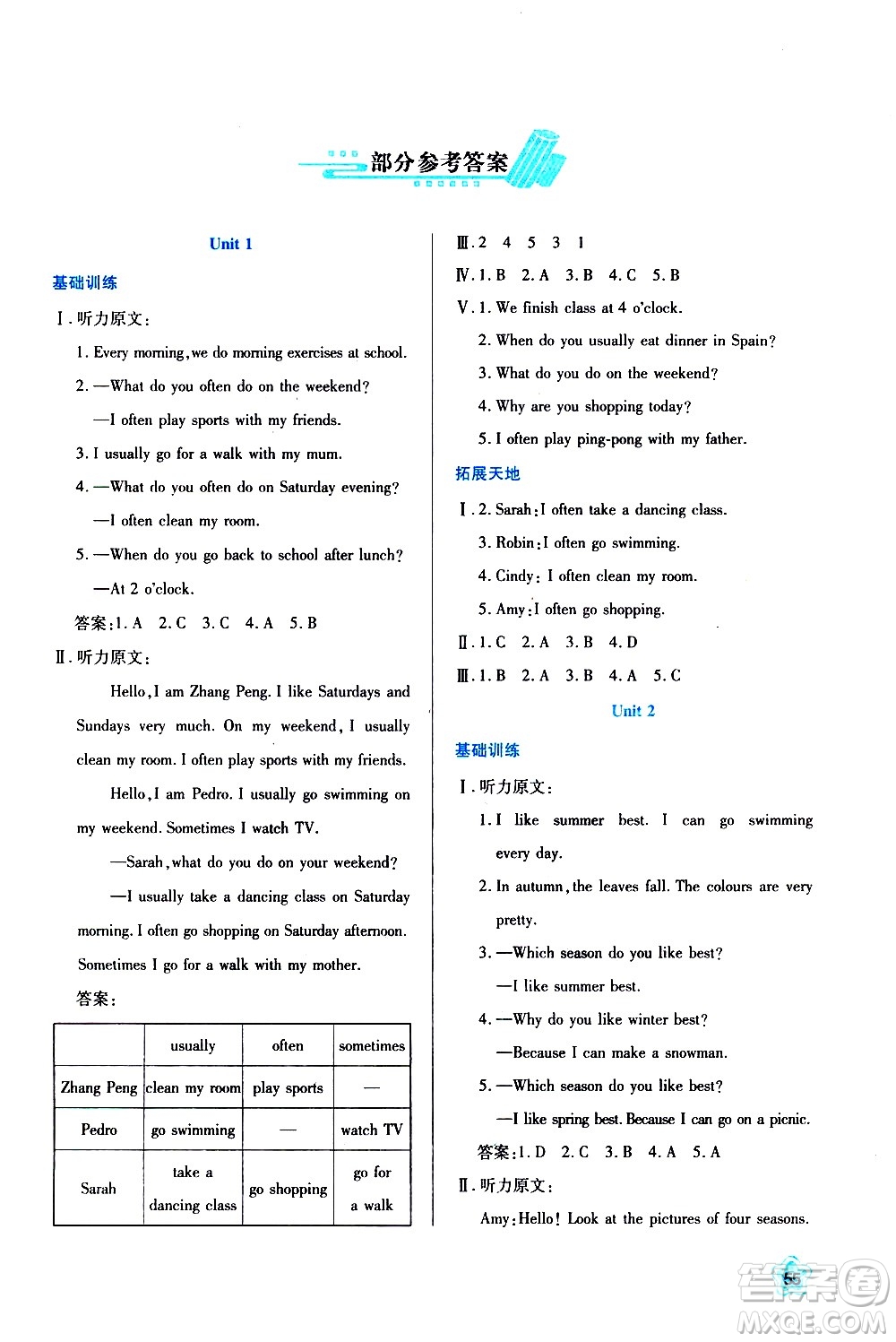 陜西人民教育出版社2021新課程學(xué)習(xí)與評價(jià)五年級英語下A人教版答案