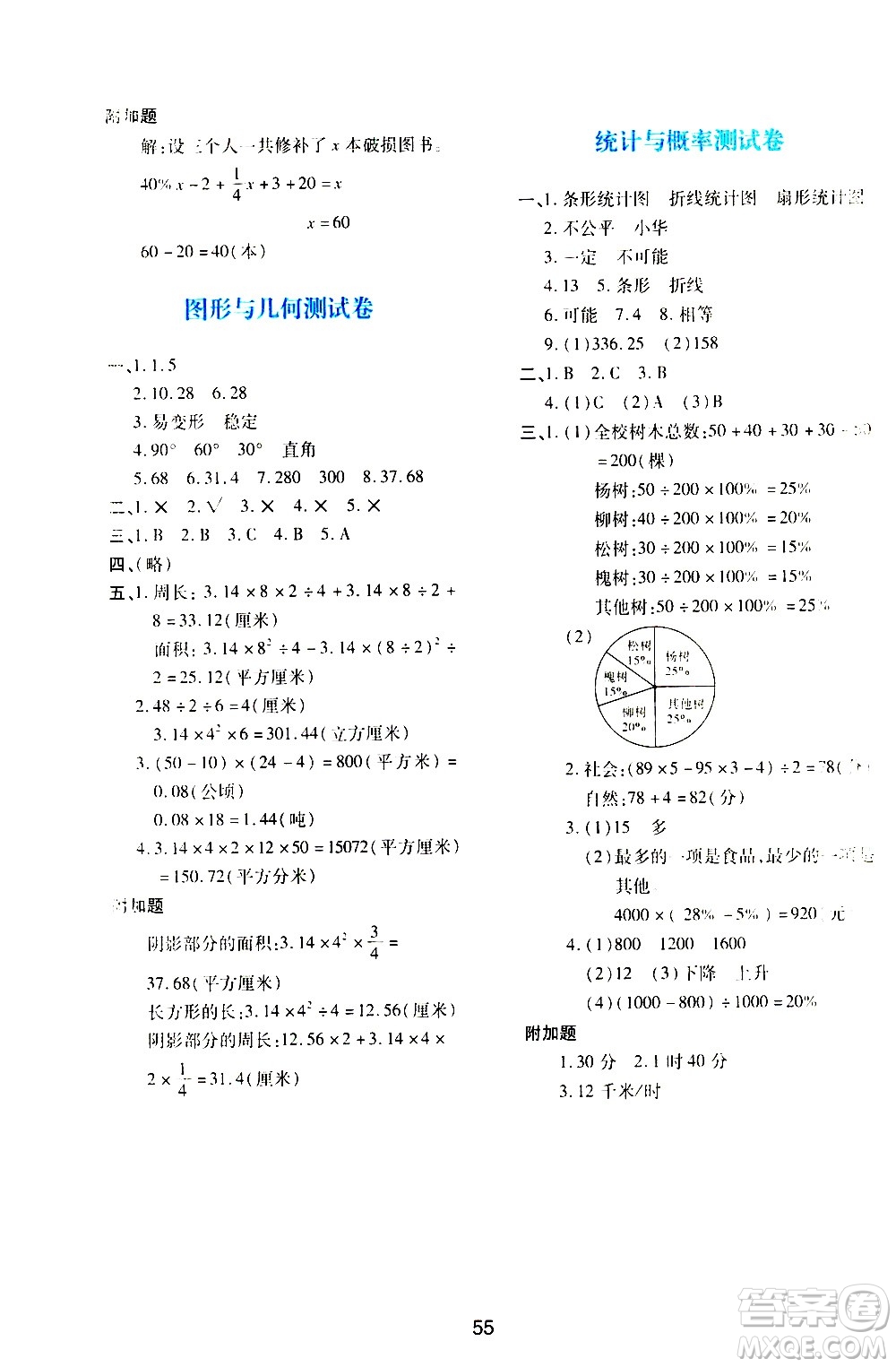 陜西人民教育出版社2021新課程學習與評價六年級數(shù)學下A人教版答案