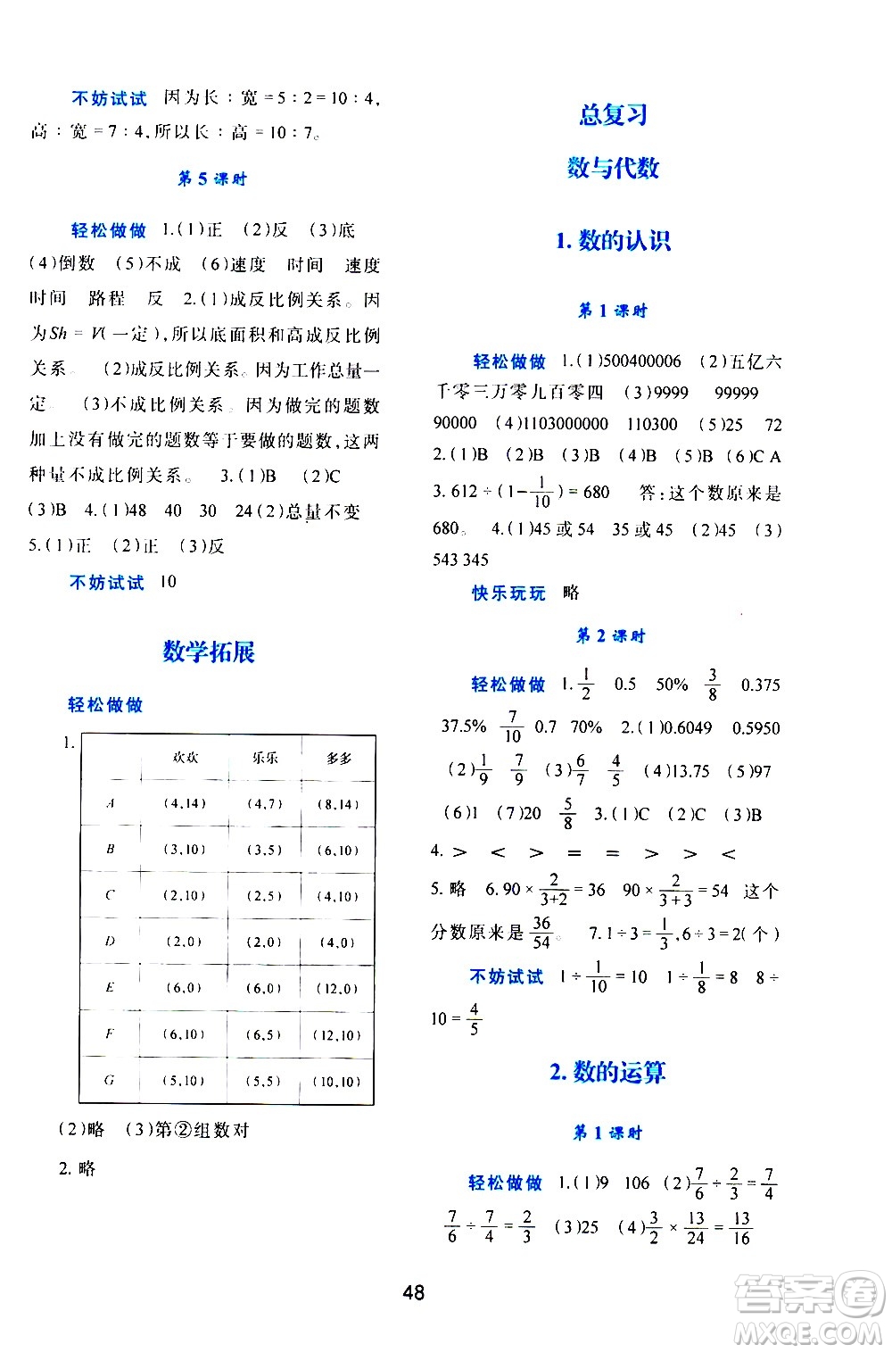 陜西人民教育出版社2021新課程學(xué)習(xí)與評價(jià)六年級數(shù)學(xué)下C北師大版答案