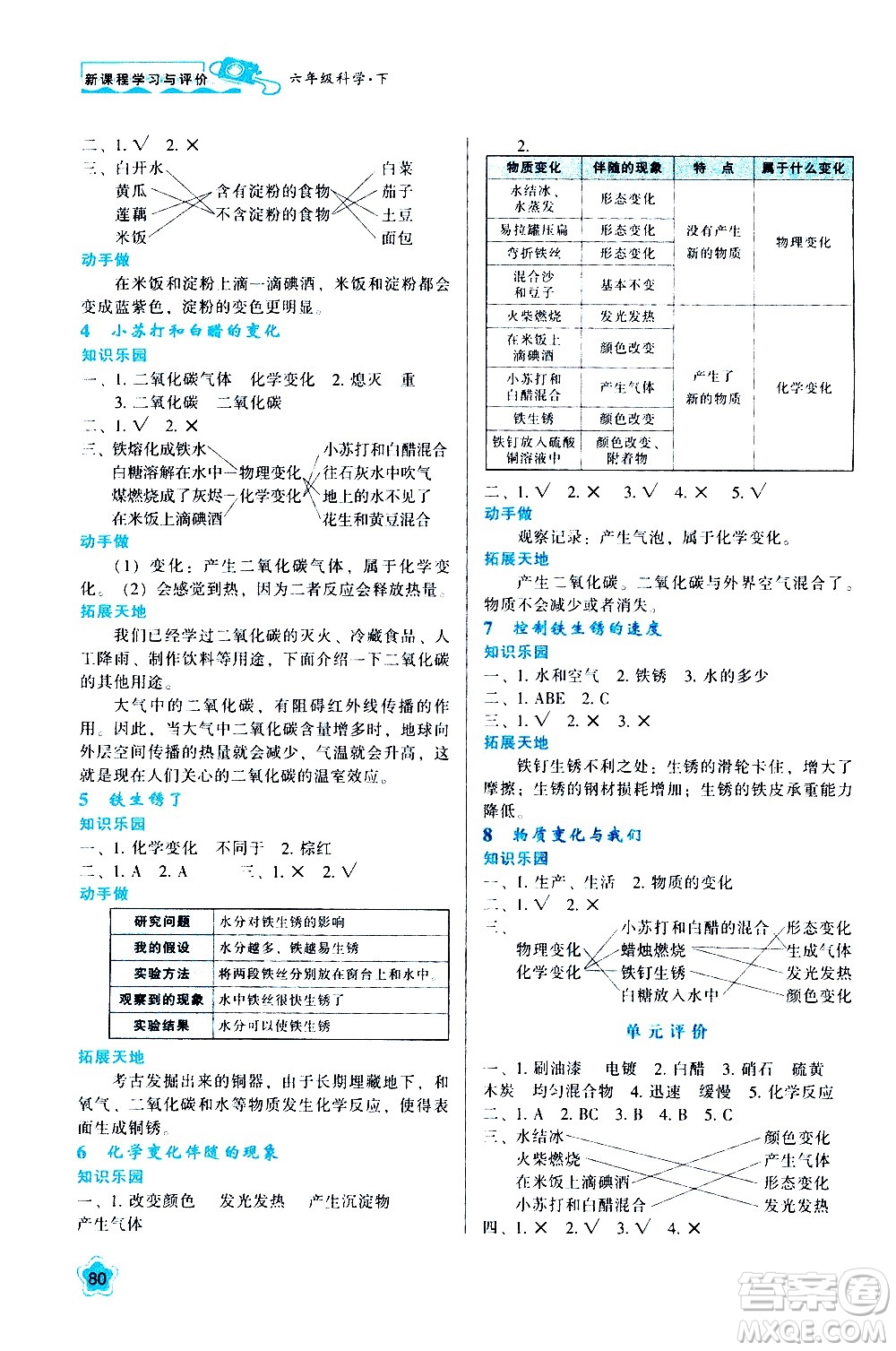 陜西人民教育出版社2021新課程學(xué)習(xí)與評價六年級科學(xué)下K人教版答案