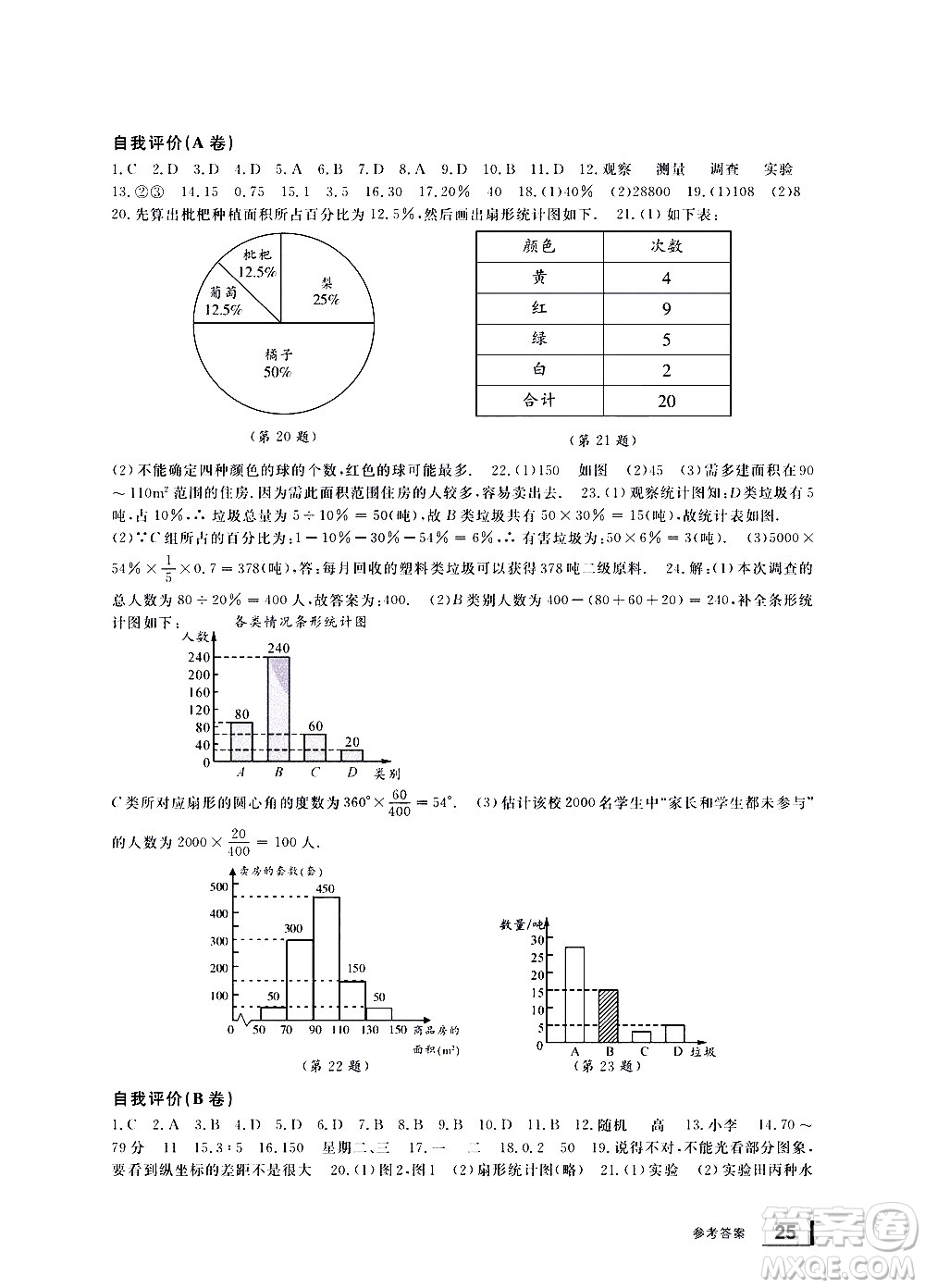 寧波出版社2021學(xué)習(xí)方法指導(dǎo)叢書數(shù)學(xué)七年級下冊浙教版答案