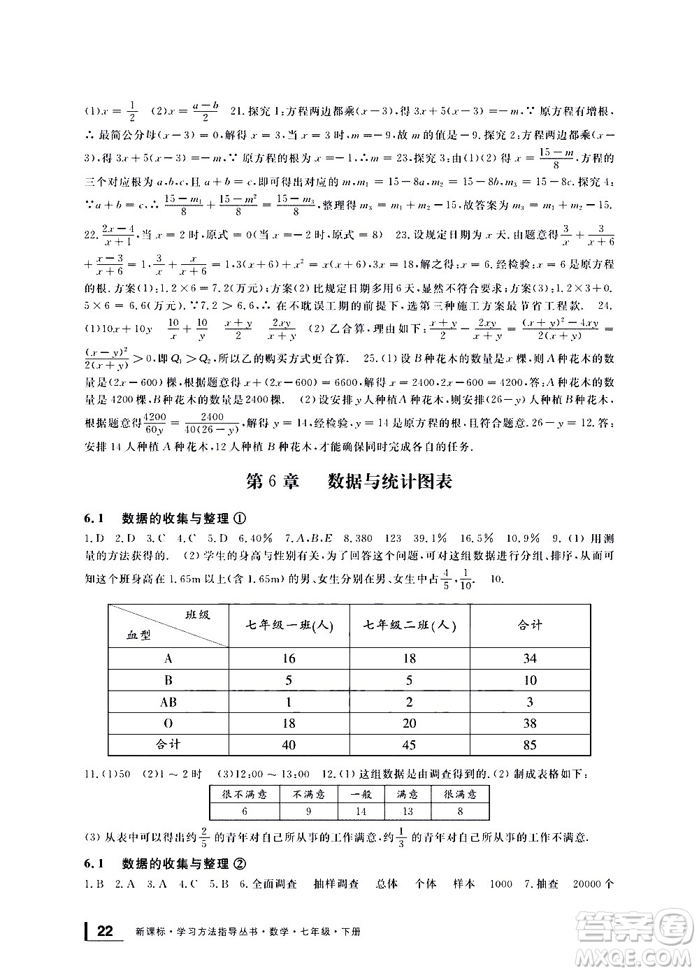 寧波出版社2021學(xué)習(xí)方法指導(dǎo)叢書數(shù)學(xué)七年級下冊浙教版答案