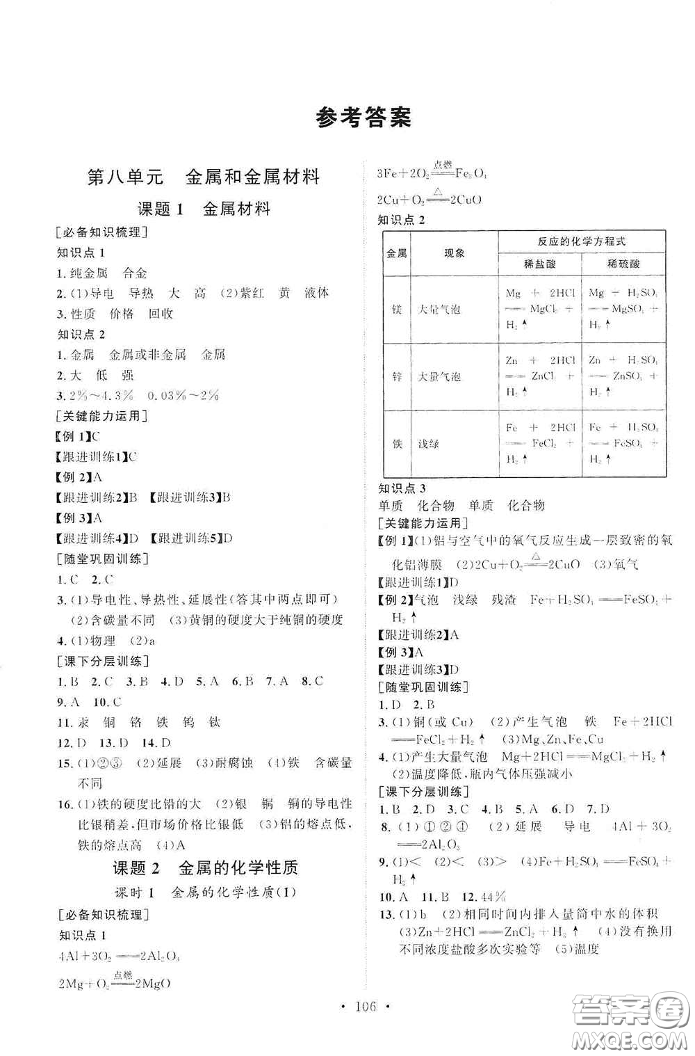 山東人民出版社2021初中同步練習(xí)冊九年級化學(xué)下冊人教版答案