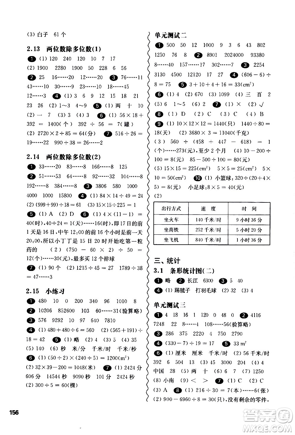 華東師范大學(xué)出版社2021華東師大版一課一練三年級數(shù)學(xué)第二學(xué)期答案