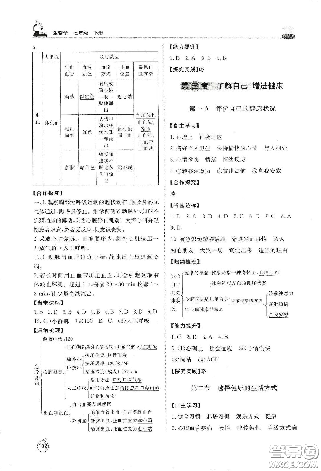 山東友誼出版社2021初中同步練習(xí)冊七年級(jí)生物學(xué)下冊魯科版五四學(xué)制答案