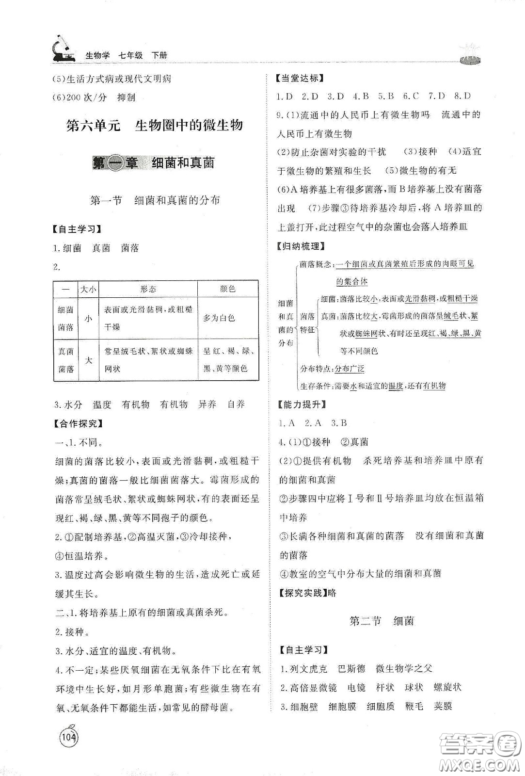 山東友誼出版社2021初中同步練習(xí)冊七年級(jí)生物學(xué)下冊魯科版五四學(xué)制答案