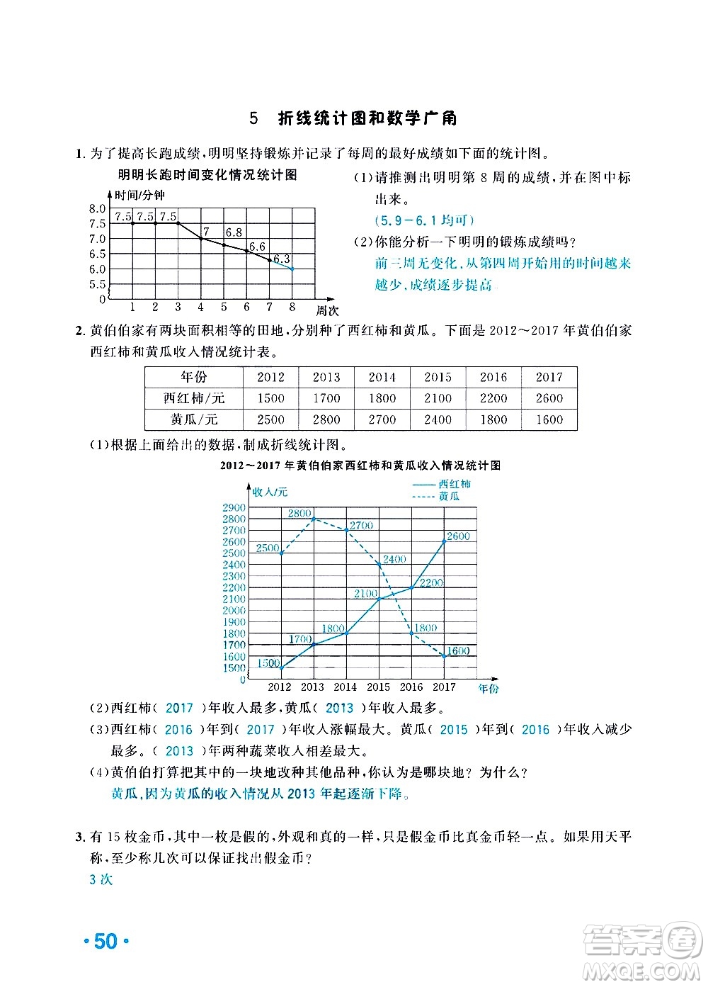 新疆青少年出版社2021小學(xué)一課一練課時達(dá)標(biāo)數(shù)學(xué)五年級下冊RJ人教版答案