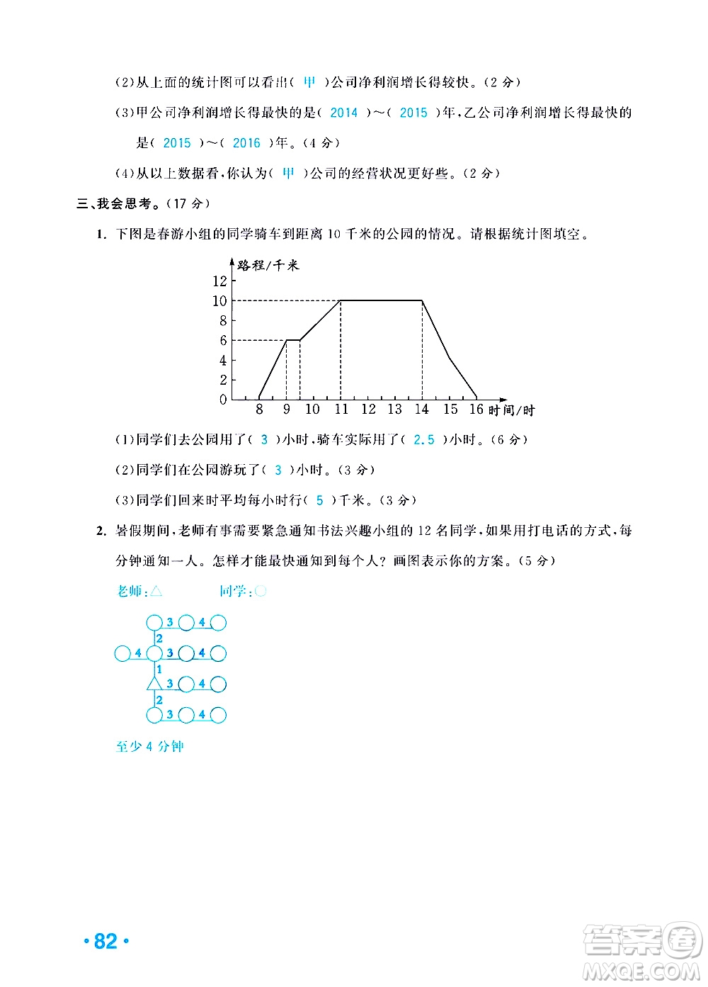 新疆青少年出版社2021小學(xué)一課一練課時達(dá)標(biāo)數(shù)學(xué)五年級下冊RJ人教版答案