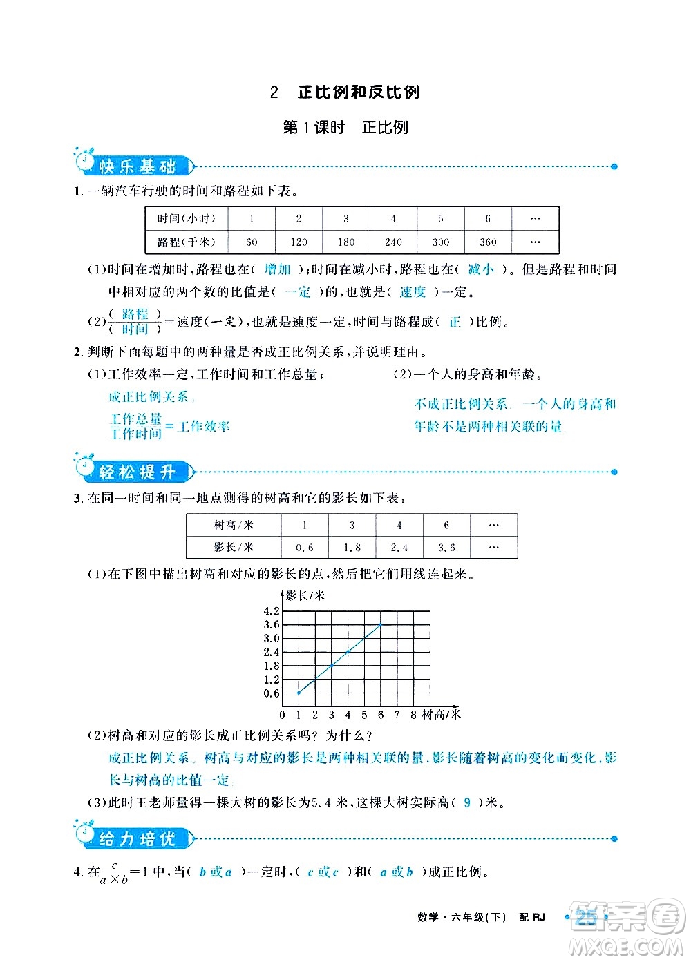 新疆青少年出版社2021小學(xué)一課一練課時達(dá)標(biāo)數(shù)學(xué)六年級下冊RJ人教版答案