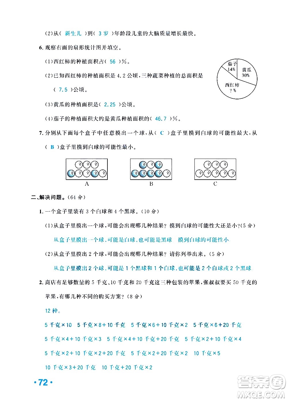 新疆青少年出版社2021小學(xué)一課一練課時達(dá)標(biāo)數(shù)學(xué)六年級下冊RJ人教版答案