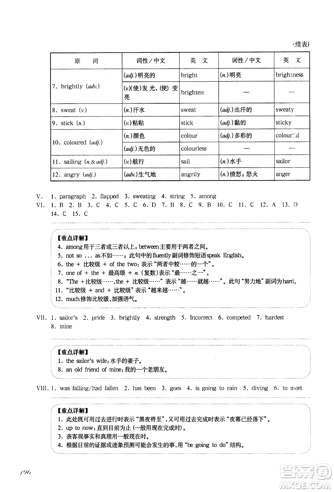 華東師范大學(xué)出版社2021華東師大版一課一練七年級(jí)英語增強(qiáng)版第二學(xué)期答案