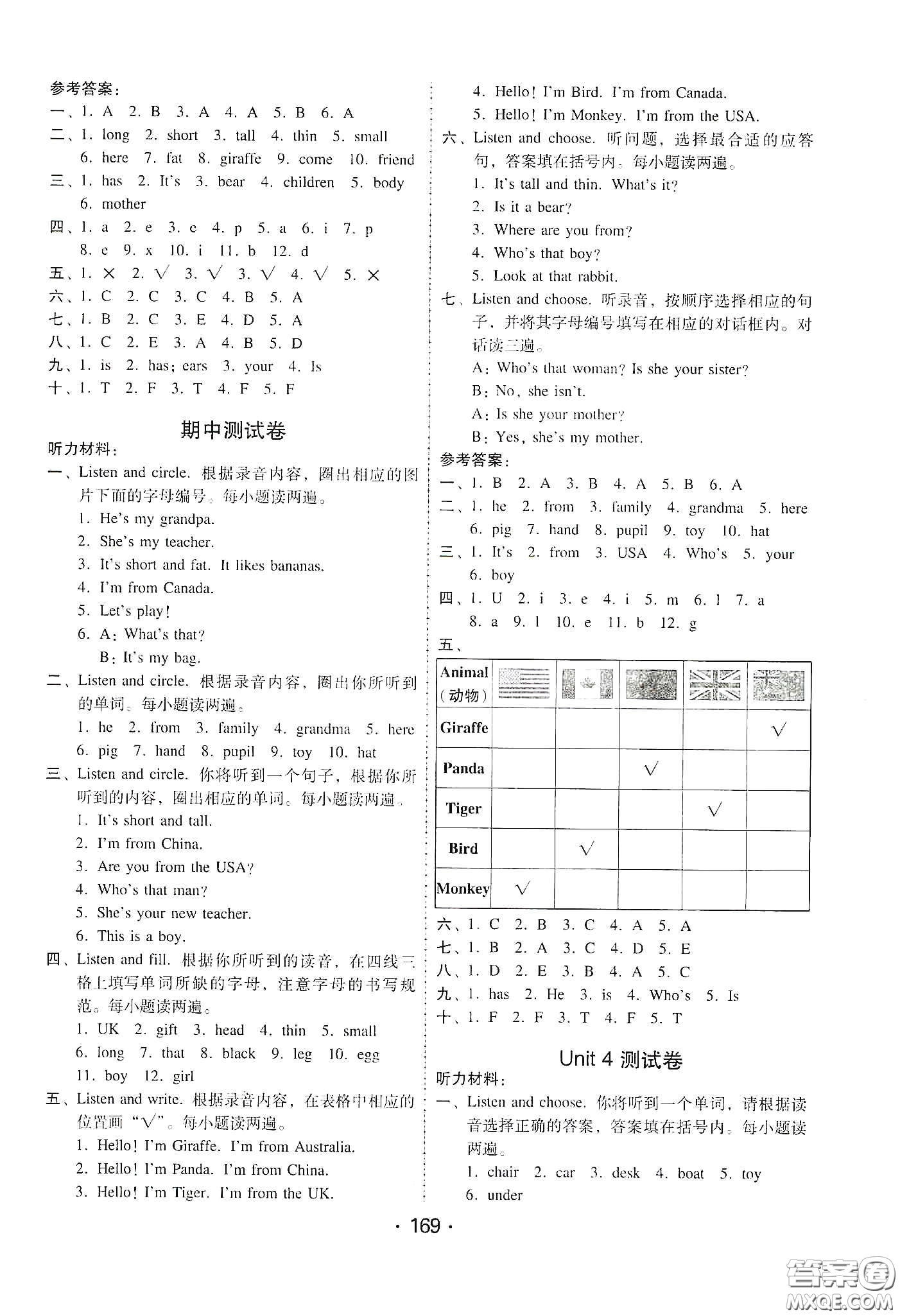 華翰文化2021教與學(xué)課時(shí)學(xué)練測(cè)三年級(jí)英語(yǔ)下冊(cè)人教版答案