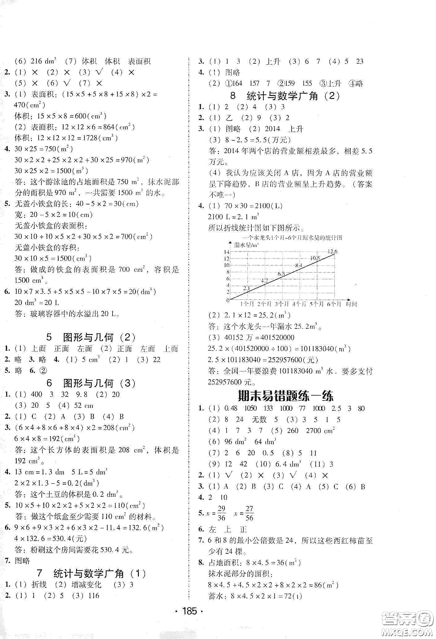 華翰文化2021教與學課時學練測五年級數(shù)學下冊人教版答案