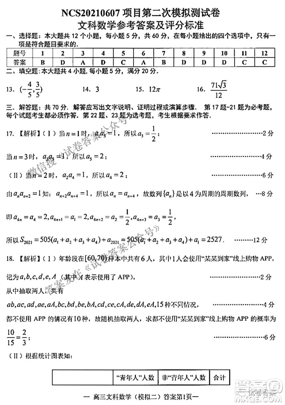 NCS20210607項(xiàng)目第二次模擬測(cè)試卷高三文科數(shù)學(xué)試題及答案