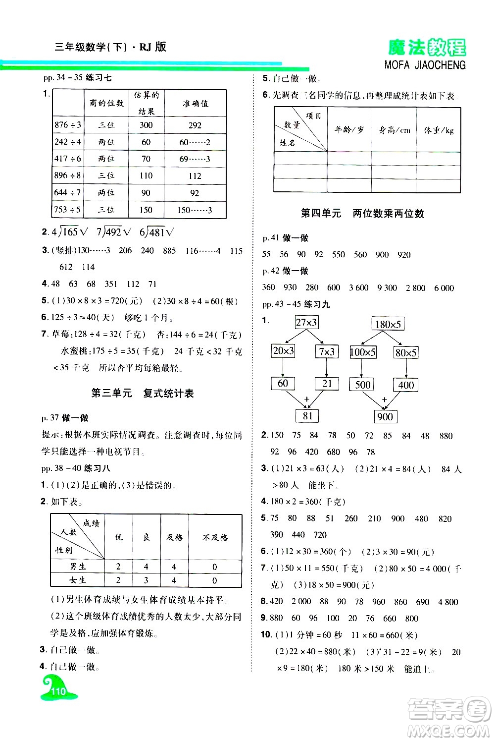 江西美術(shù)出版社2021魔法教程數(shù)學(xué)三年級(jí)下冊(cè)精解版RJ人教版答案