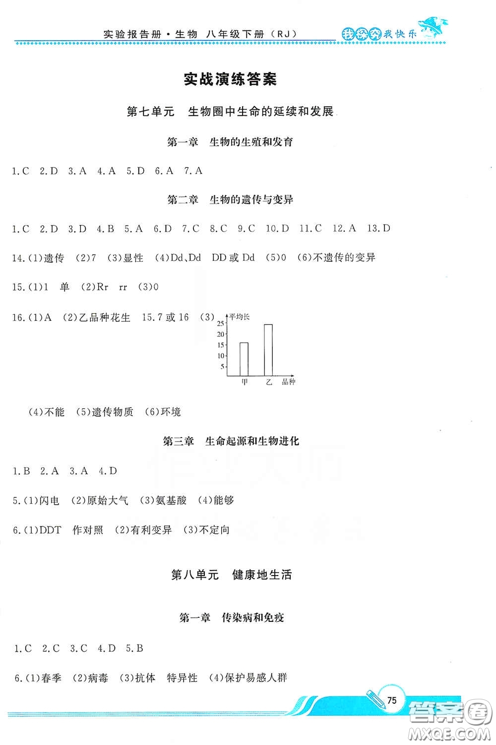 陜西人民教育出版社2021新課程學(xué)生實(shí)驗(yàn)報(bào)告冊(cè)八年級(jí)初中生物下冊(cè)人教版答案