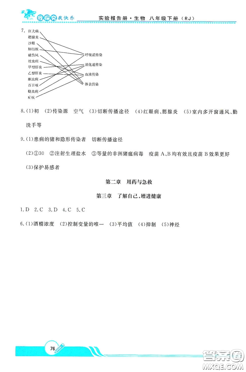 陜西人民教育出版社2021新課程學(xué)生實(shí)驗(yàn)報(bào)告冊(cè)八年級(jí)初中生物下冊(cè)人教版答案