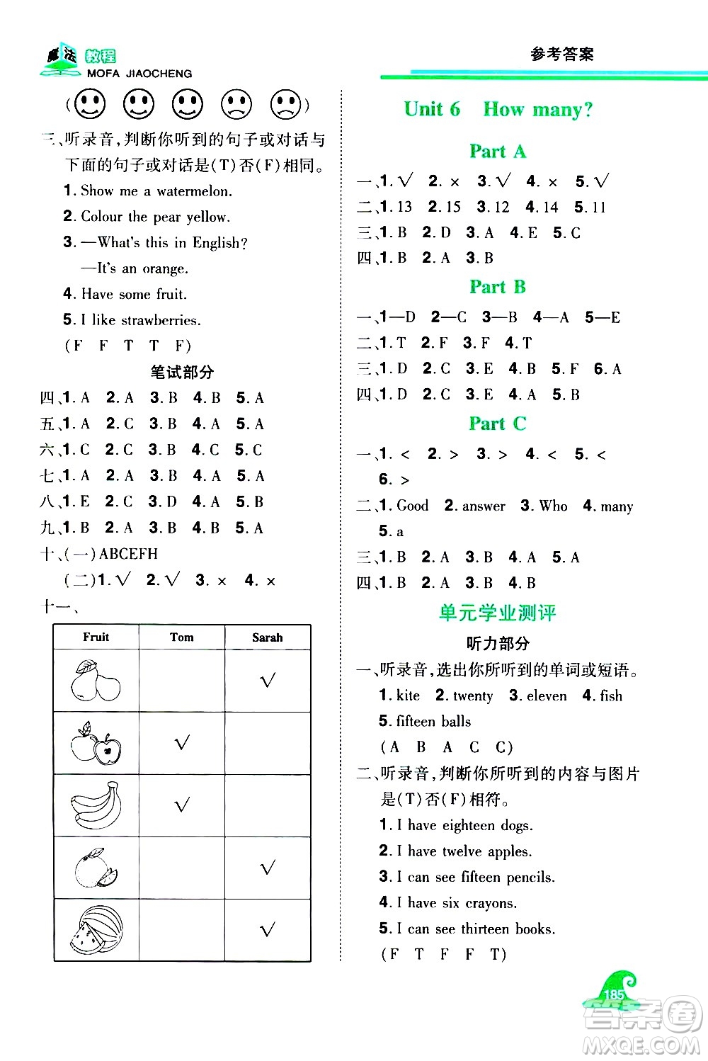 江西美術(shù)出版社2021魔法教程英語(yǔ)三年級(jí)下冊(cè)精解版RJ人教版答案