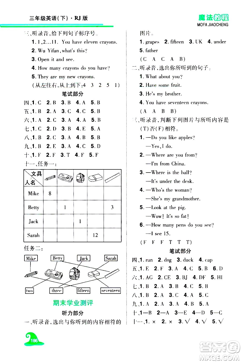 江西美術(shù)出版社2021魔法教程英語(yǔ)三年級(jí)下冊(cè)精解版RJ人教版答案