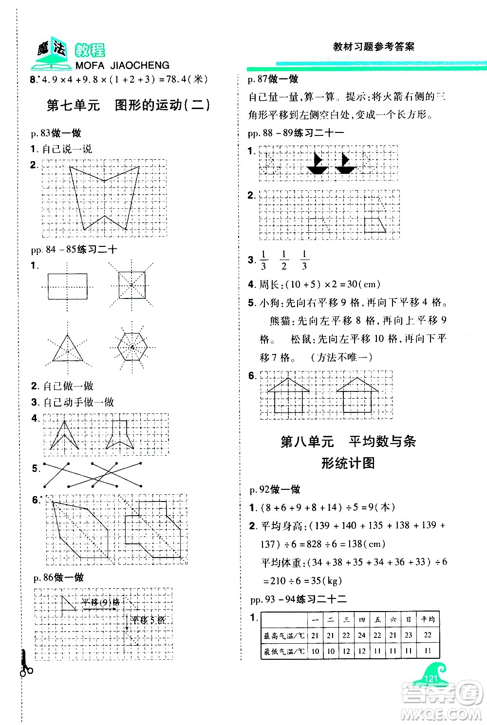 江西美術(shù)出版社2021魔法教程數(shù)學(xué)四年級(jí)下冊(cè)精解版RJ人教版答案