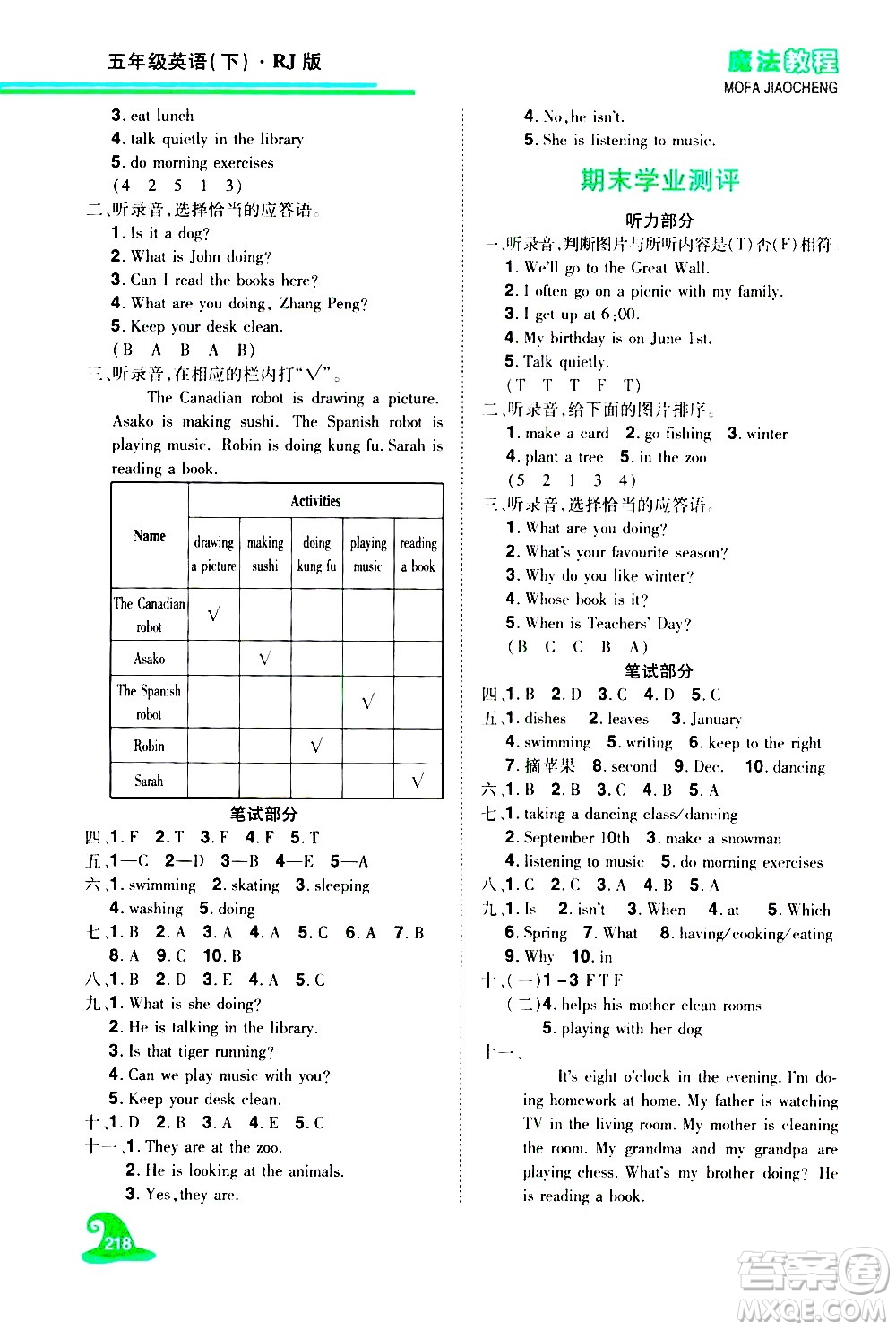 江西美術(shù)出版社2021魔法教程英語(yǔ)五年級(jí)下冊(cè)精解版RJ人教版答案