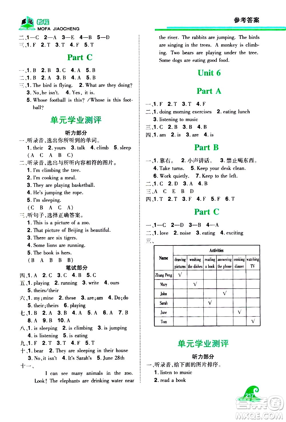 江西美術(shù)出版社2021魔法教程英語(yǔ)五年級(jí)下冊(cè)精解版RJ人教版答案